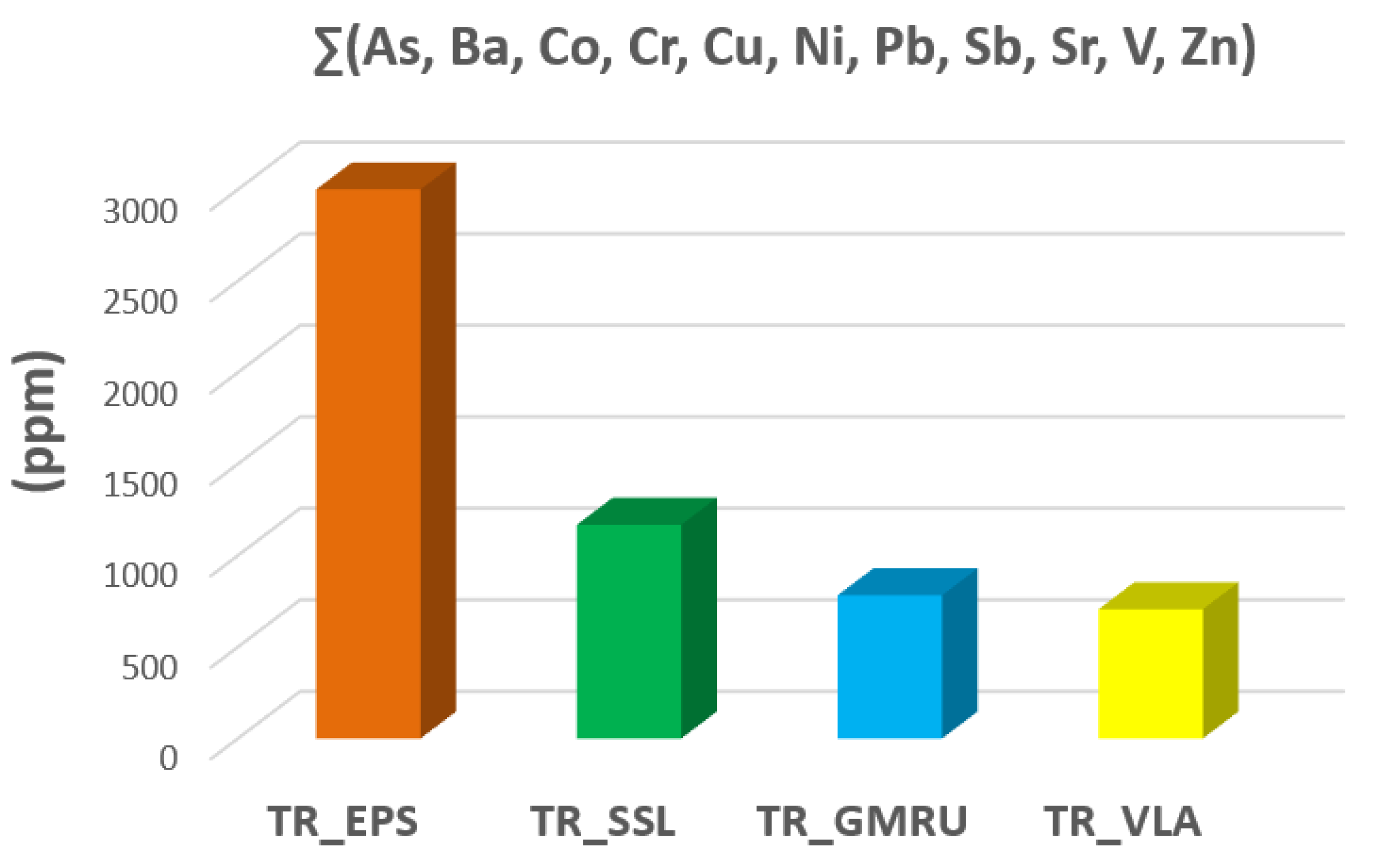 Fibers 09 00047 g007 550