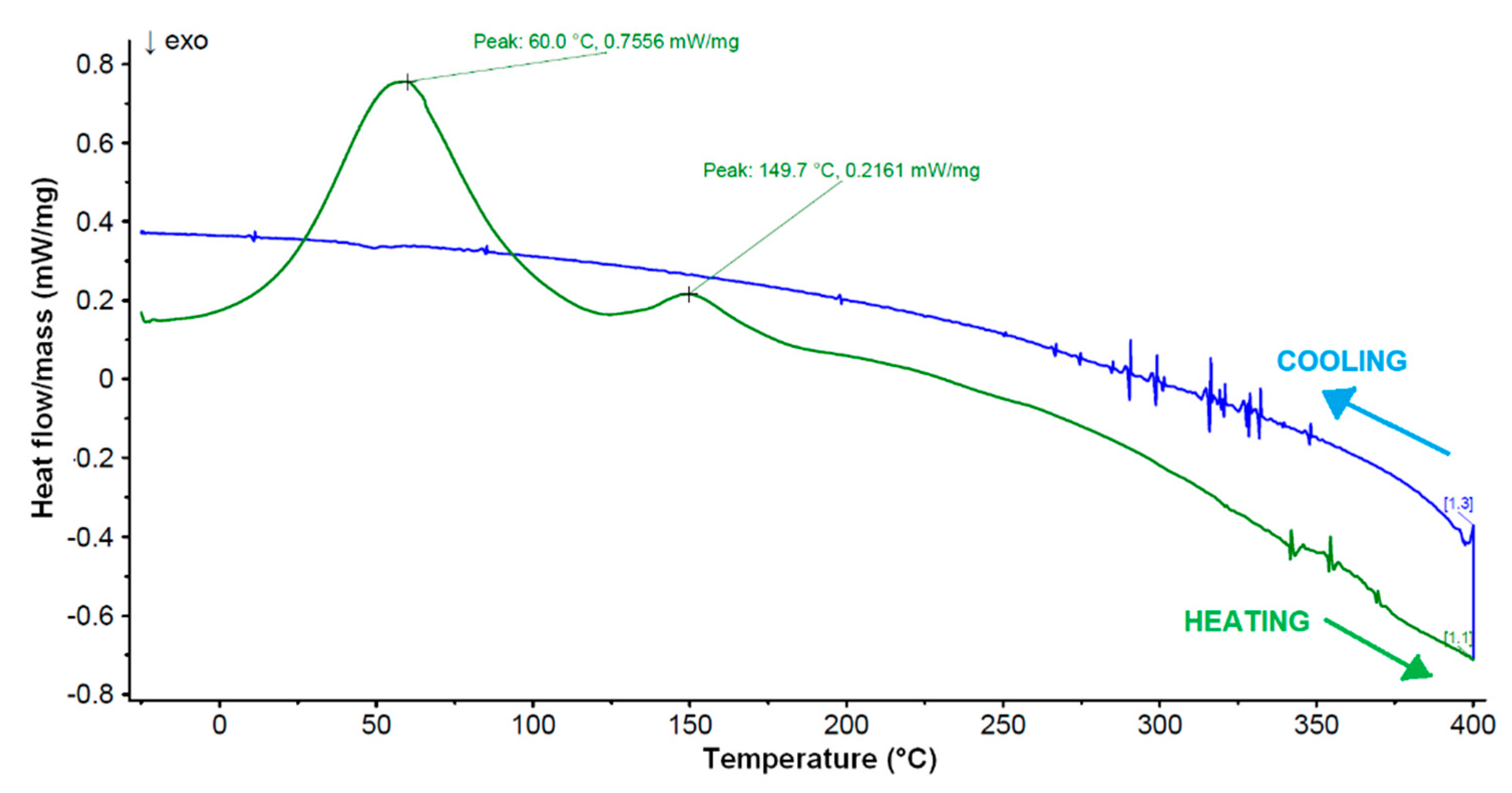 Fibers 09 00049 g008 550