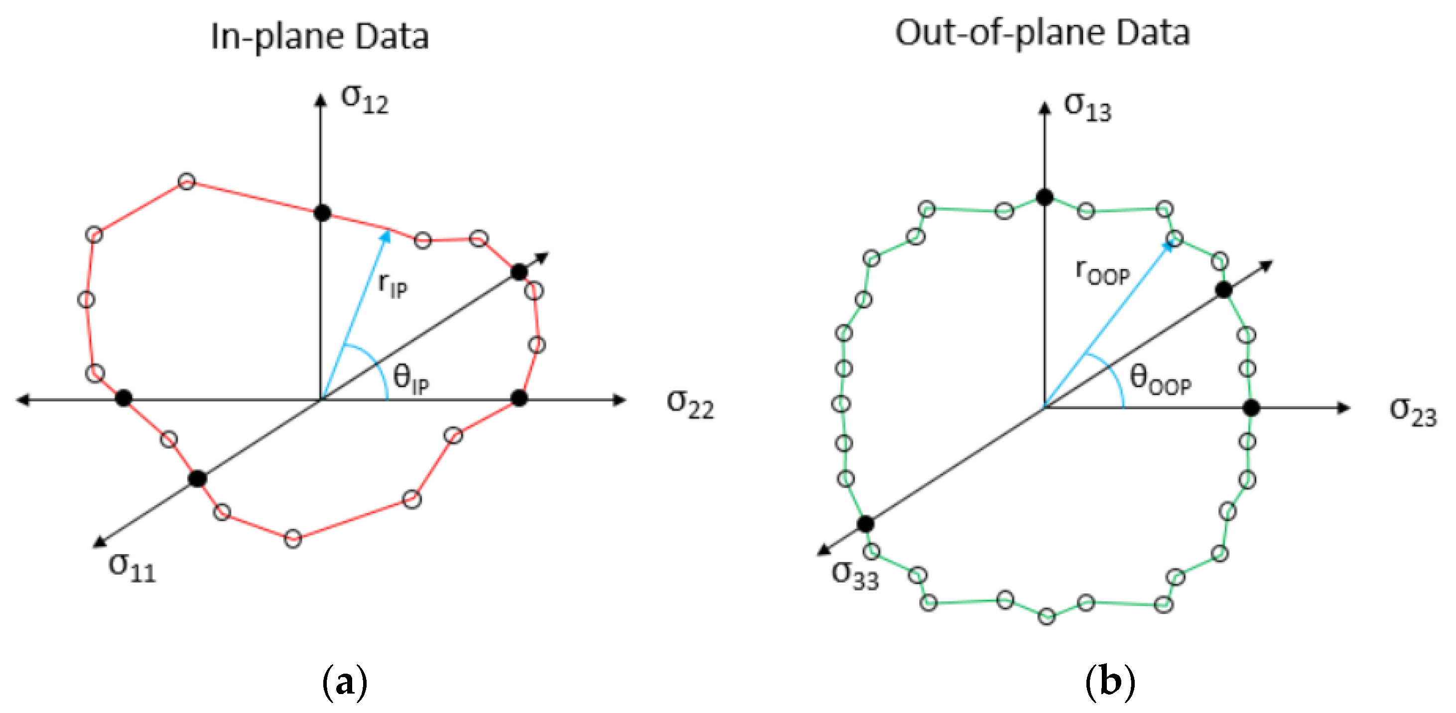Fibers 09 00050 g001 Fibers 09 00050 g001