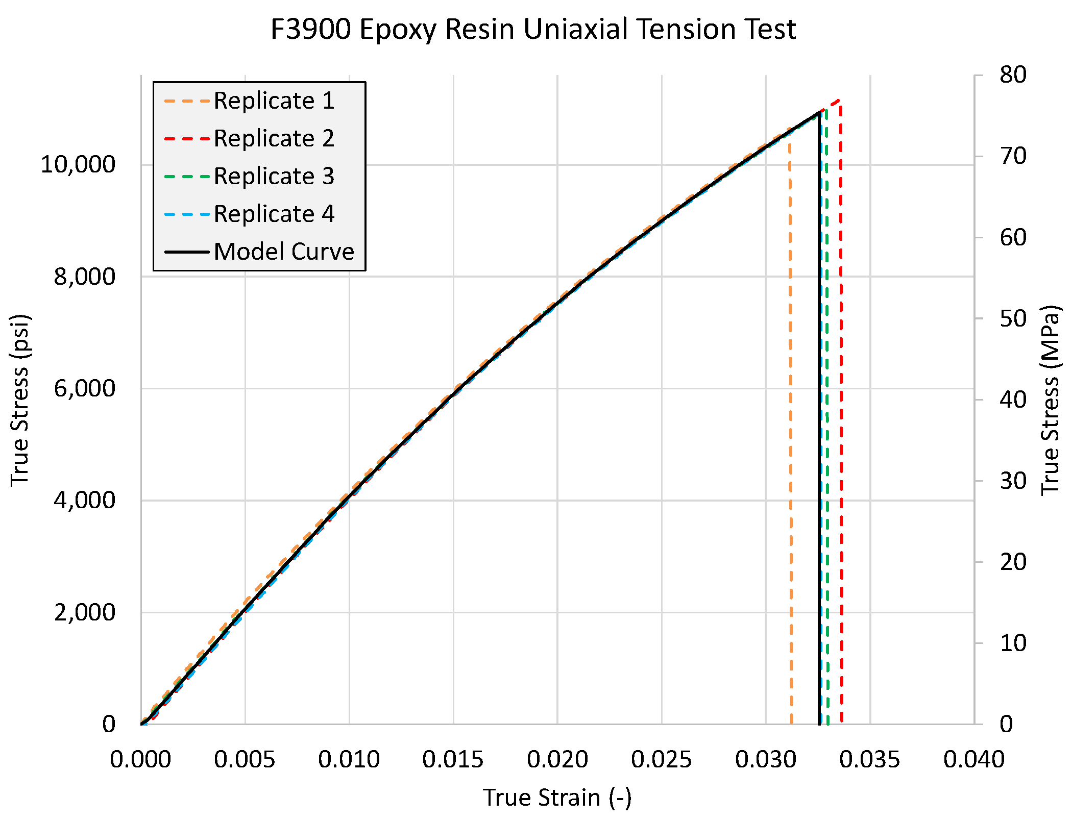 Fibers 09 00050 g005 Fibers 09 00050 g005