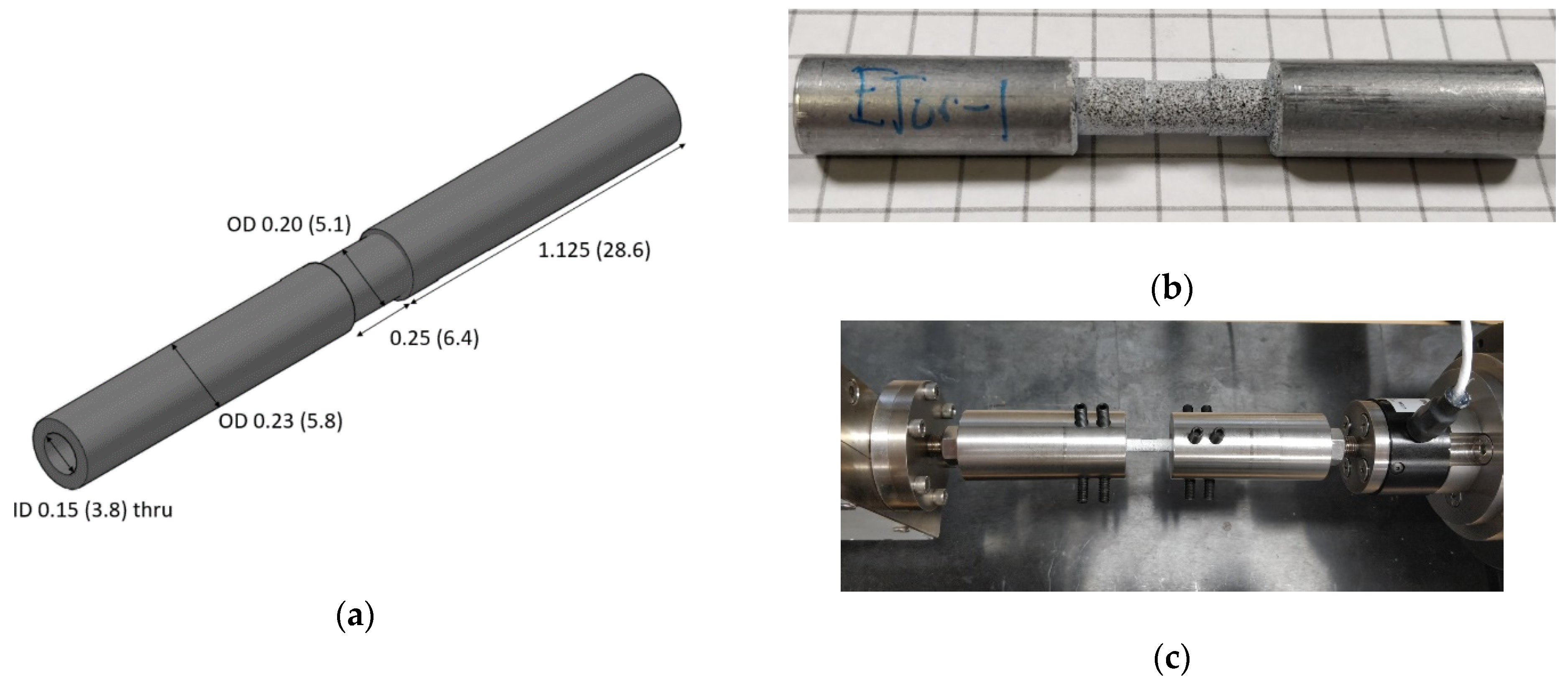 Fibers 09 00050 g010 Fibers 09 00050 g010