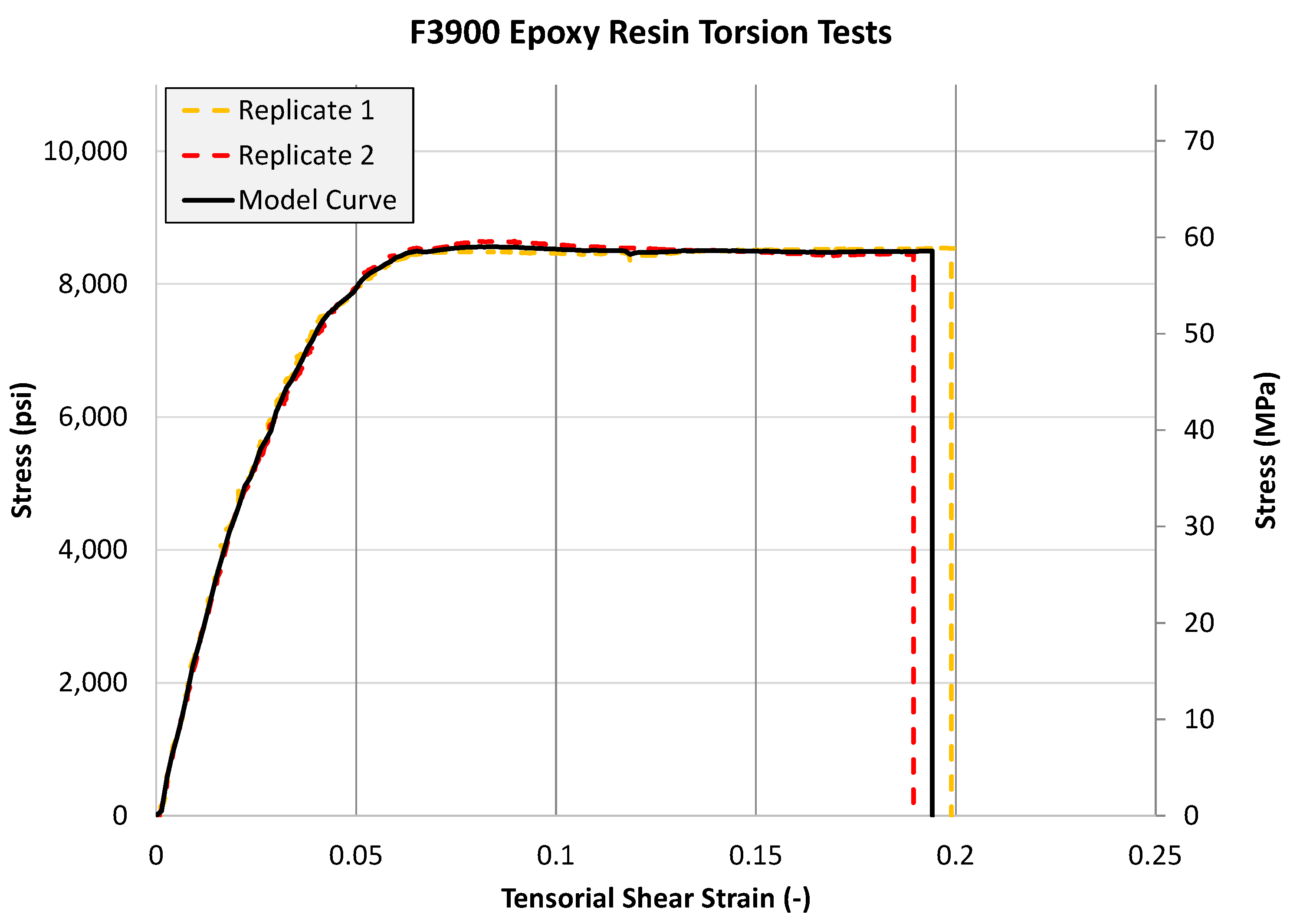 Fibers 09 00050 g012 Fibers 09 00050 g012