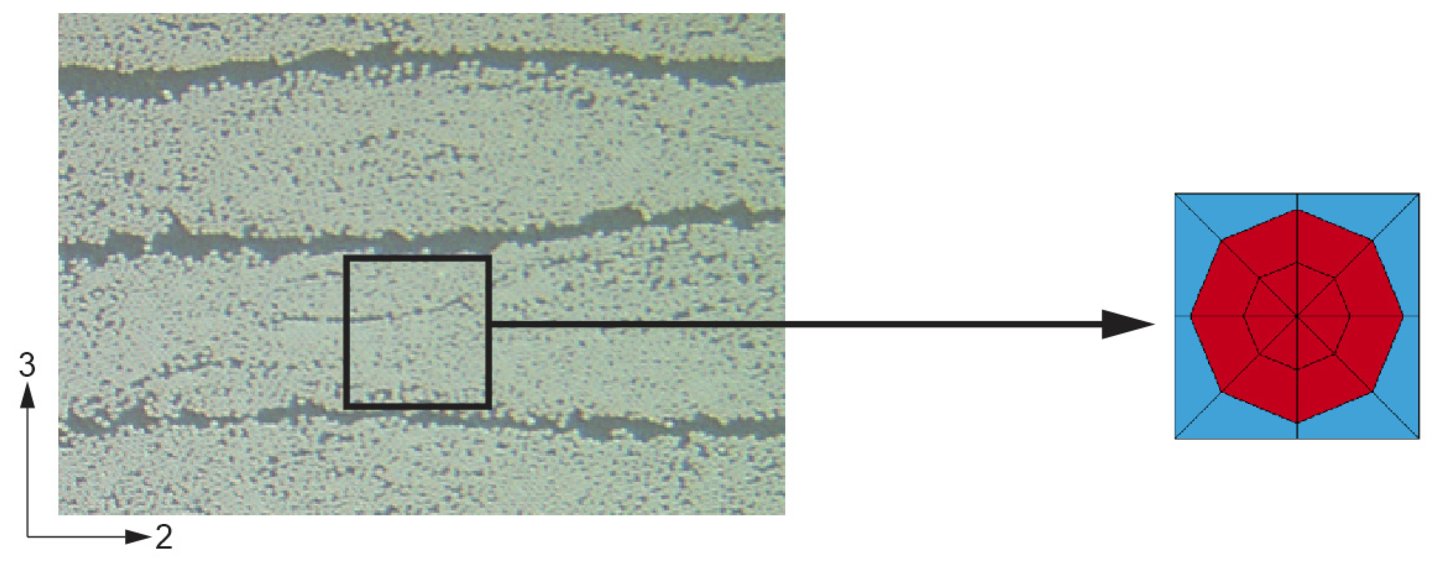 Fibers 09 00050 g013 Fibers 09 00050 g013