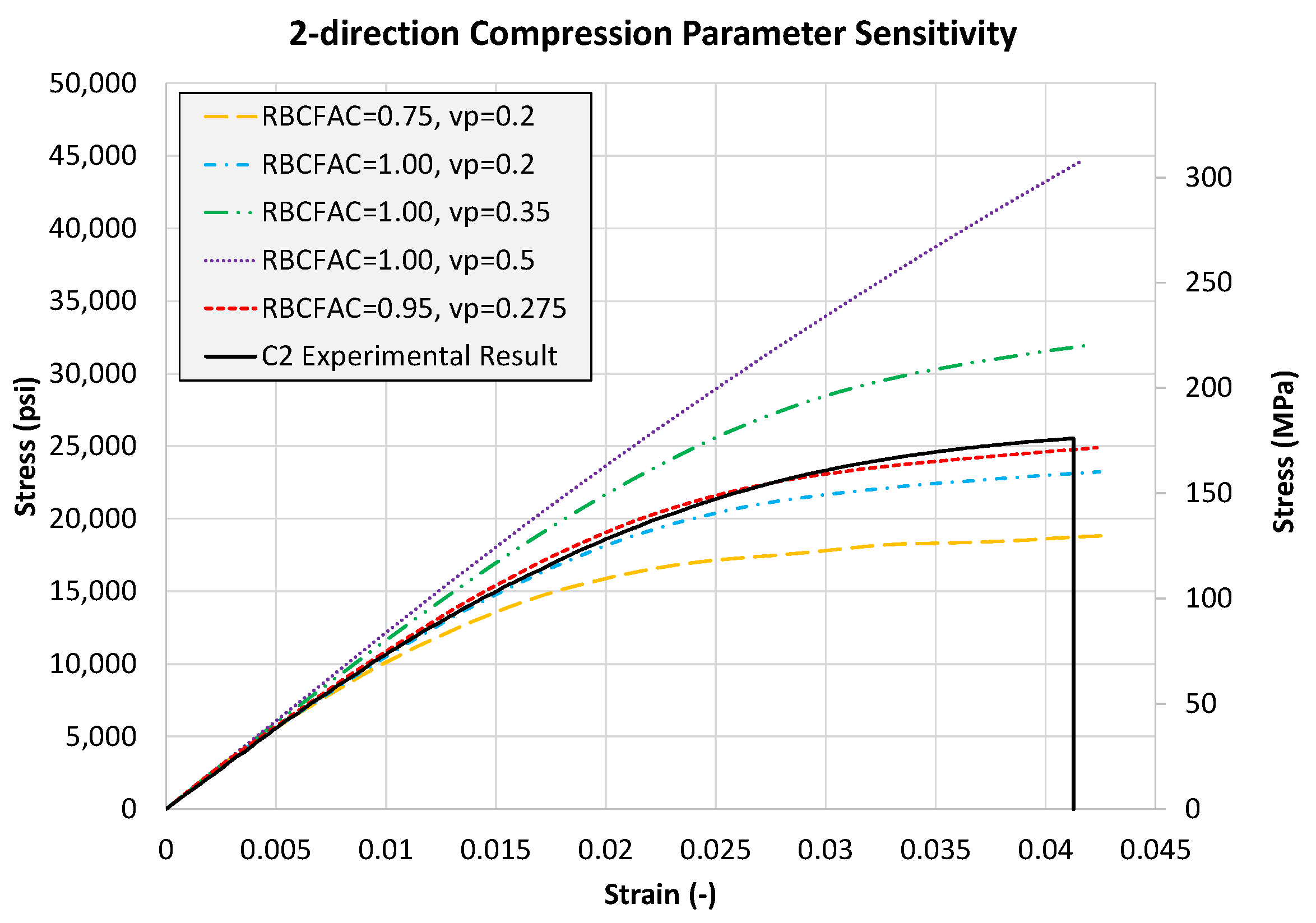 Fibers 09 00050 g015 Fibers 09 00050 g015