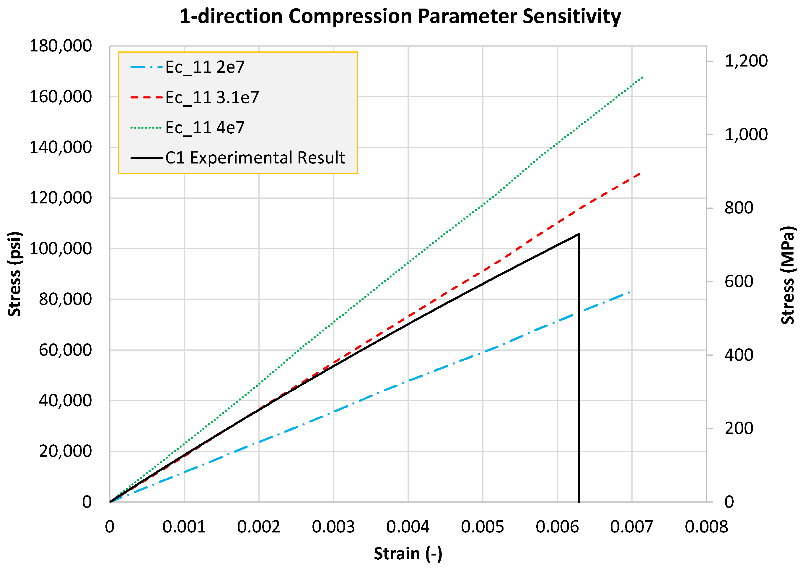 Fibers 09 00050 g016 Fibers 09 00050 g016