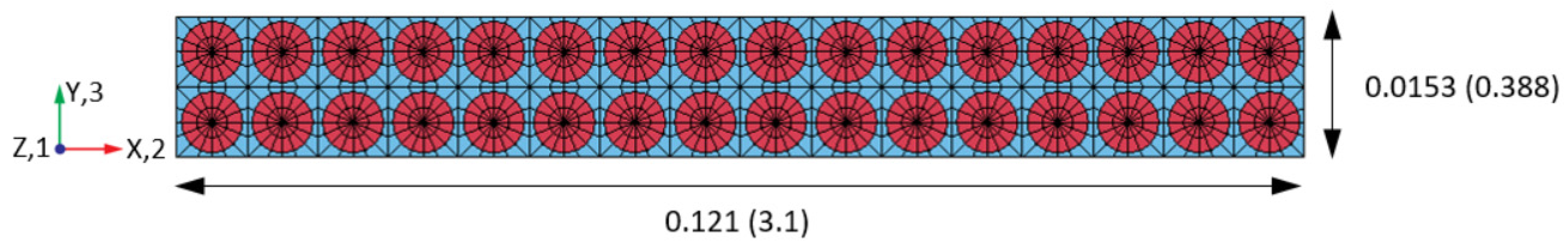 Fibers 09 00050 g019 Fibers 09 00050 g019