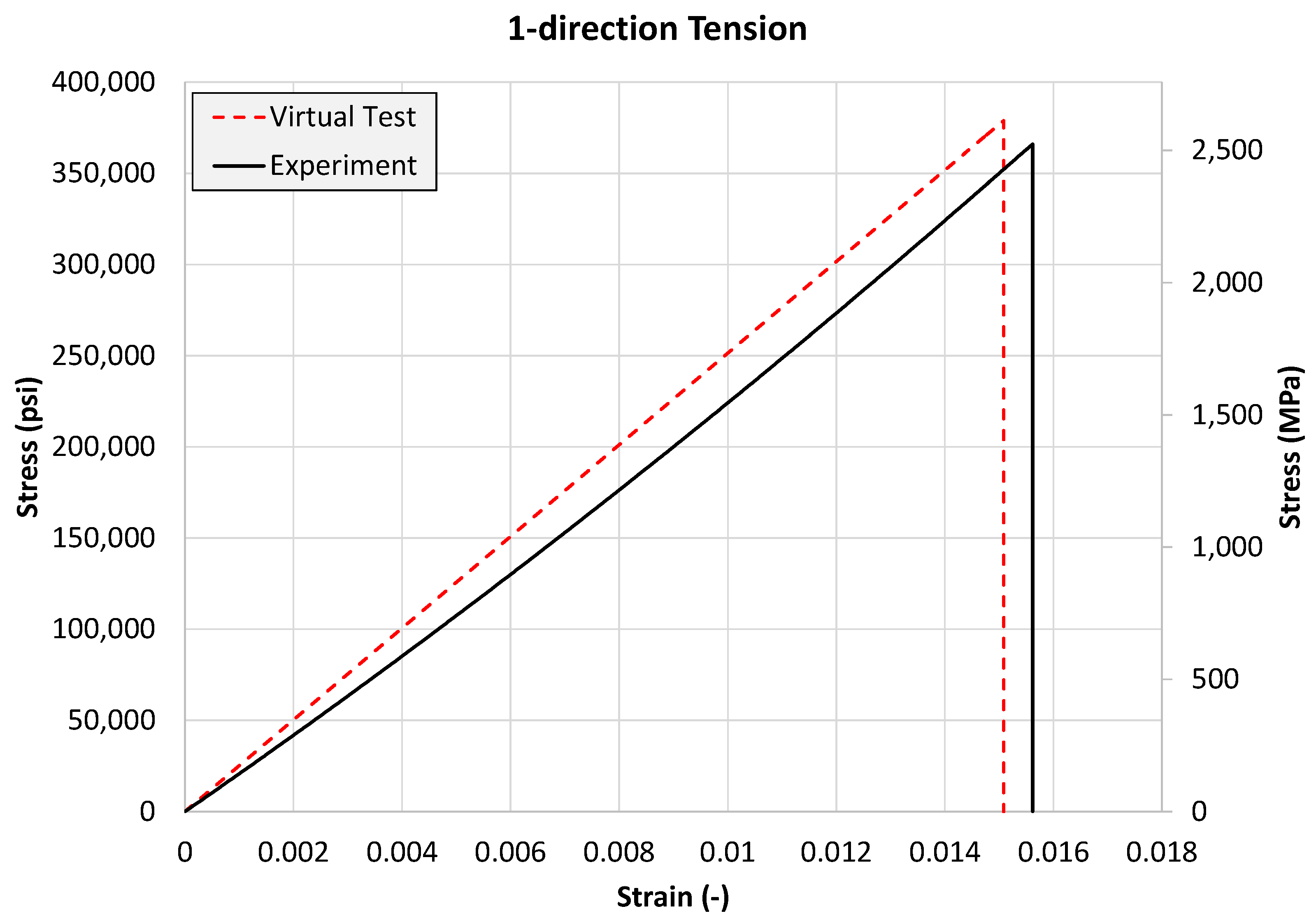 Fibers 09 00050 g021 Fibers 09 00050 g021