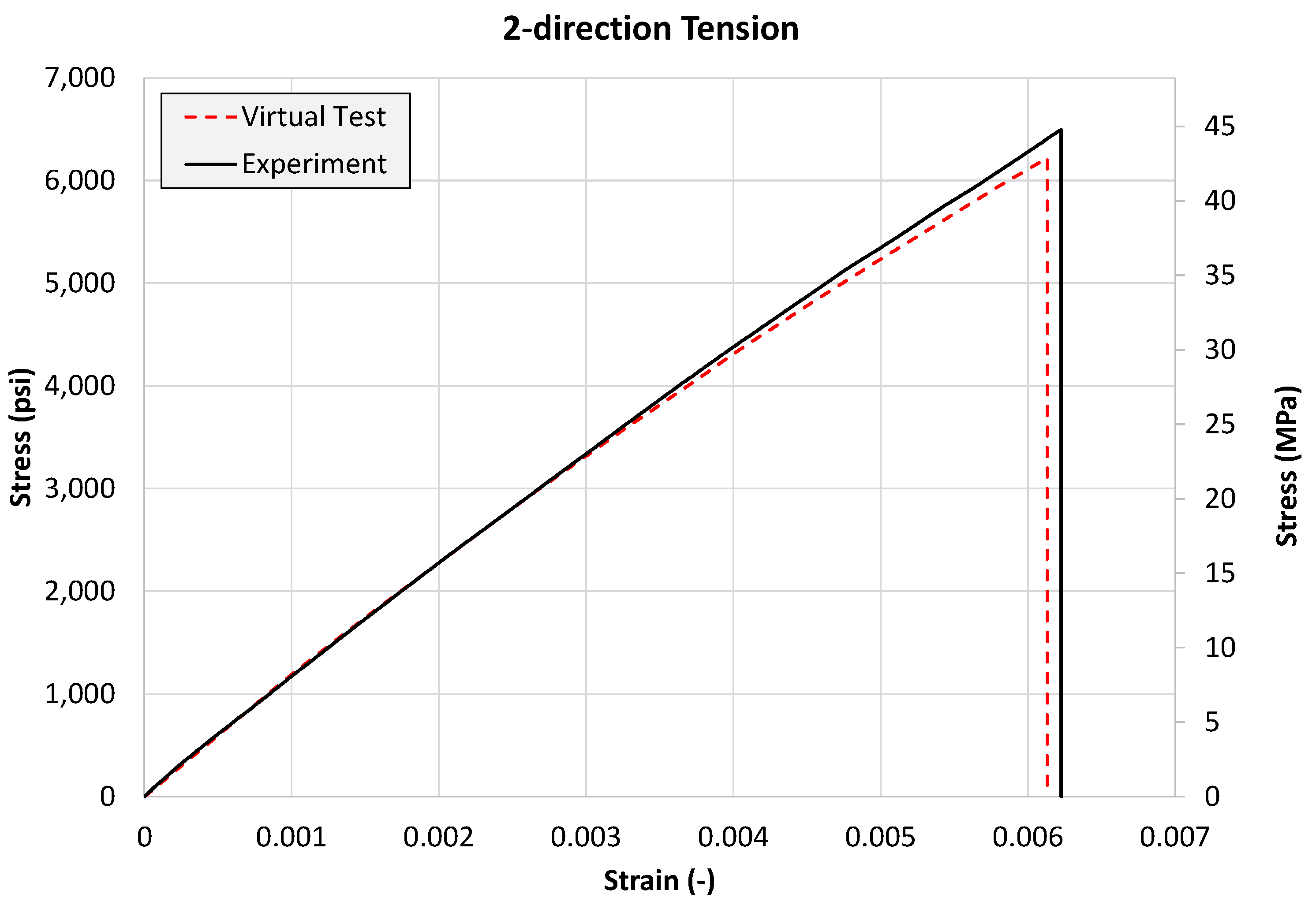 Fibers 09 00050 g029 Fibers 09 00050 g029