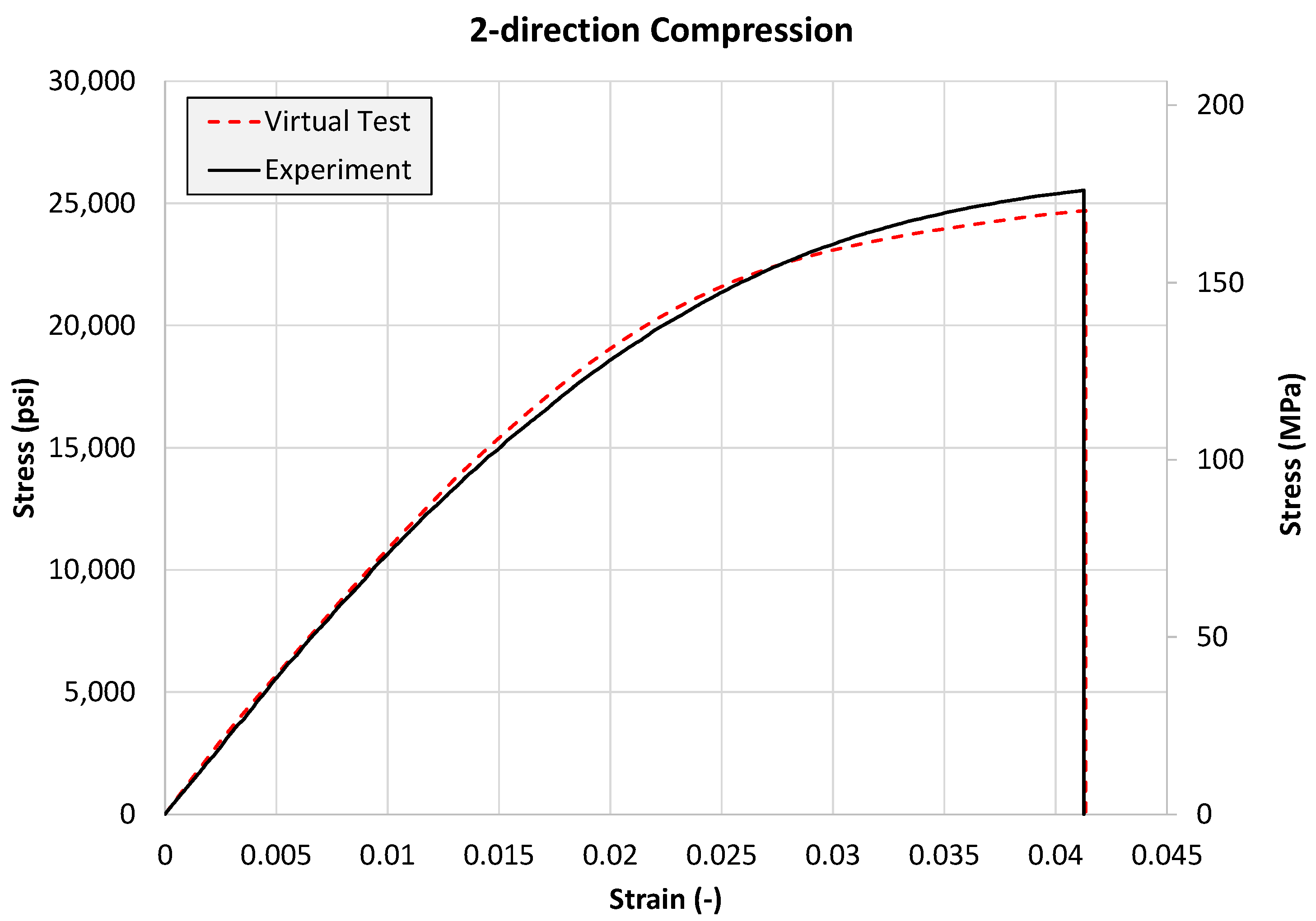 Fibers 09 00050 g033 Fibers 09 00050 g033