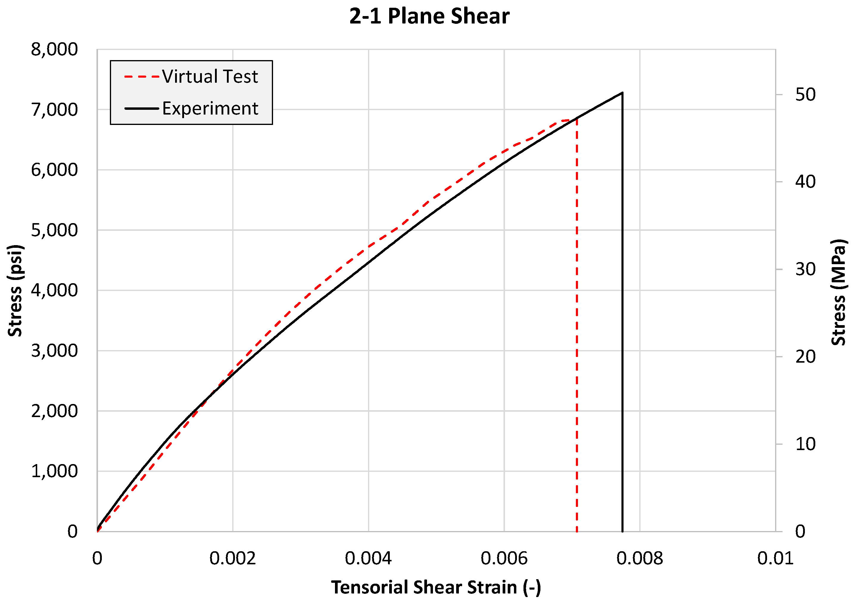 Fibers 09 00050 g037 Fibers 09 00050 g037