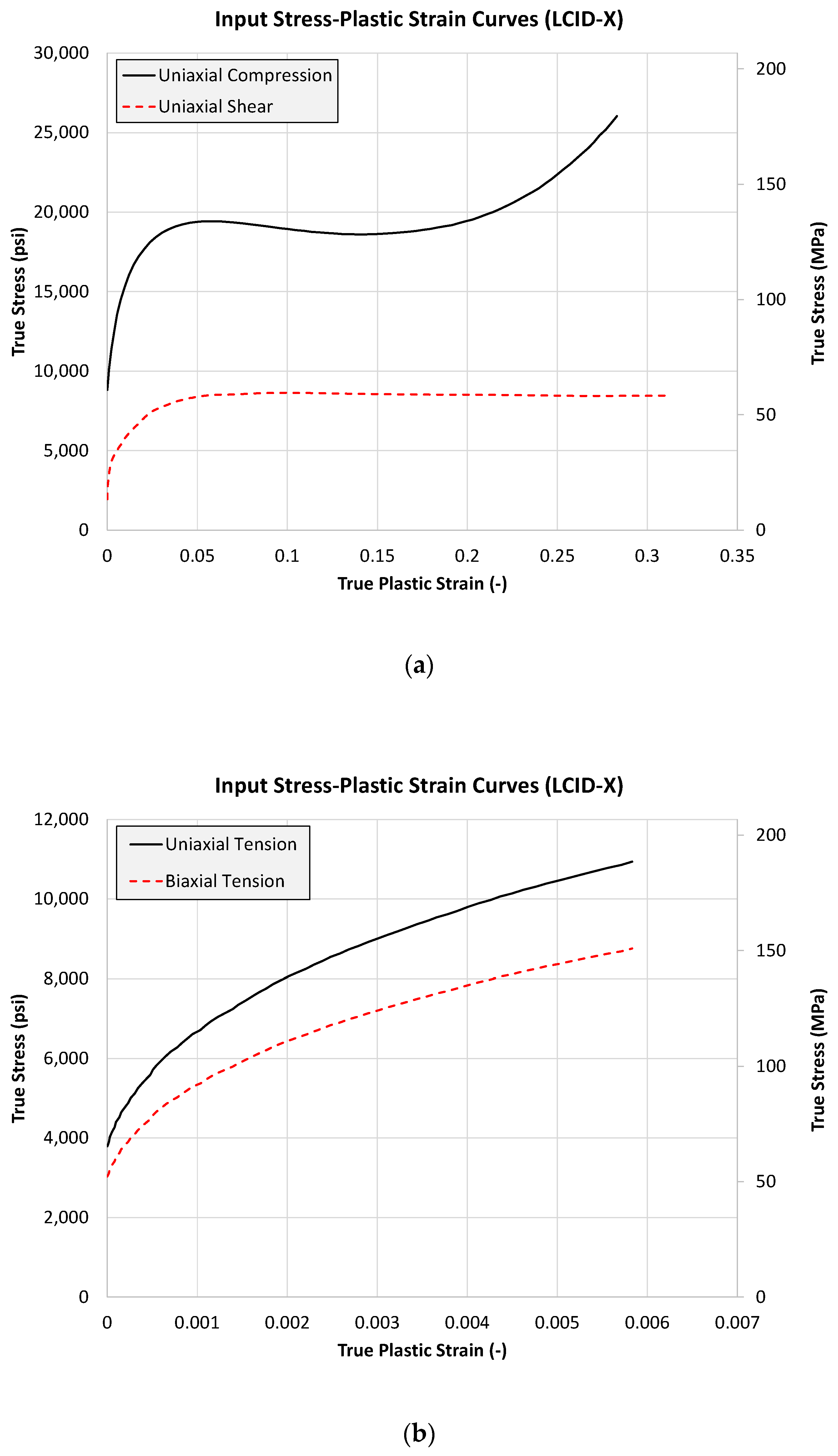 Fibers 09 00050 g0a1 Fibers 09 00050 g0a1