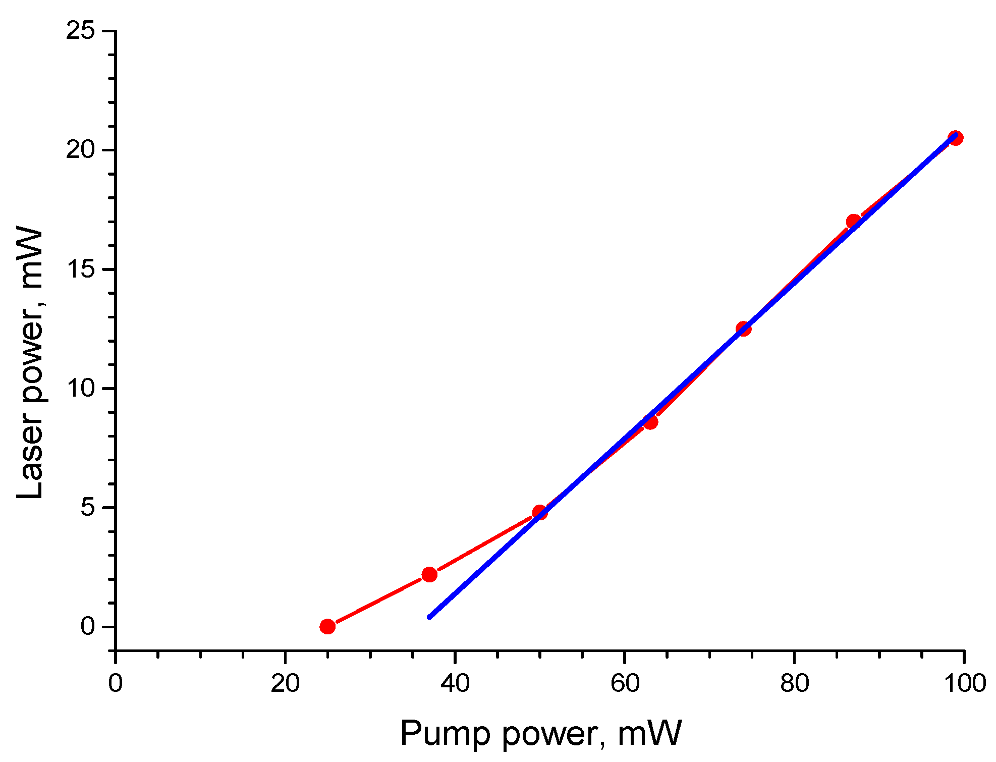 Fibers 09 00053 g006