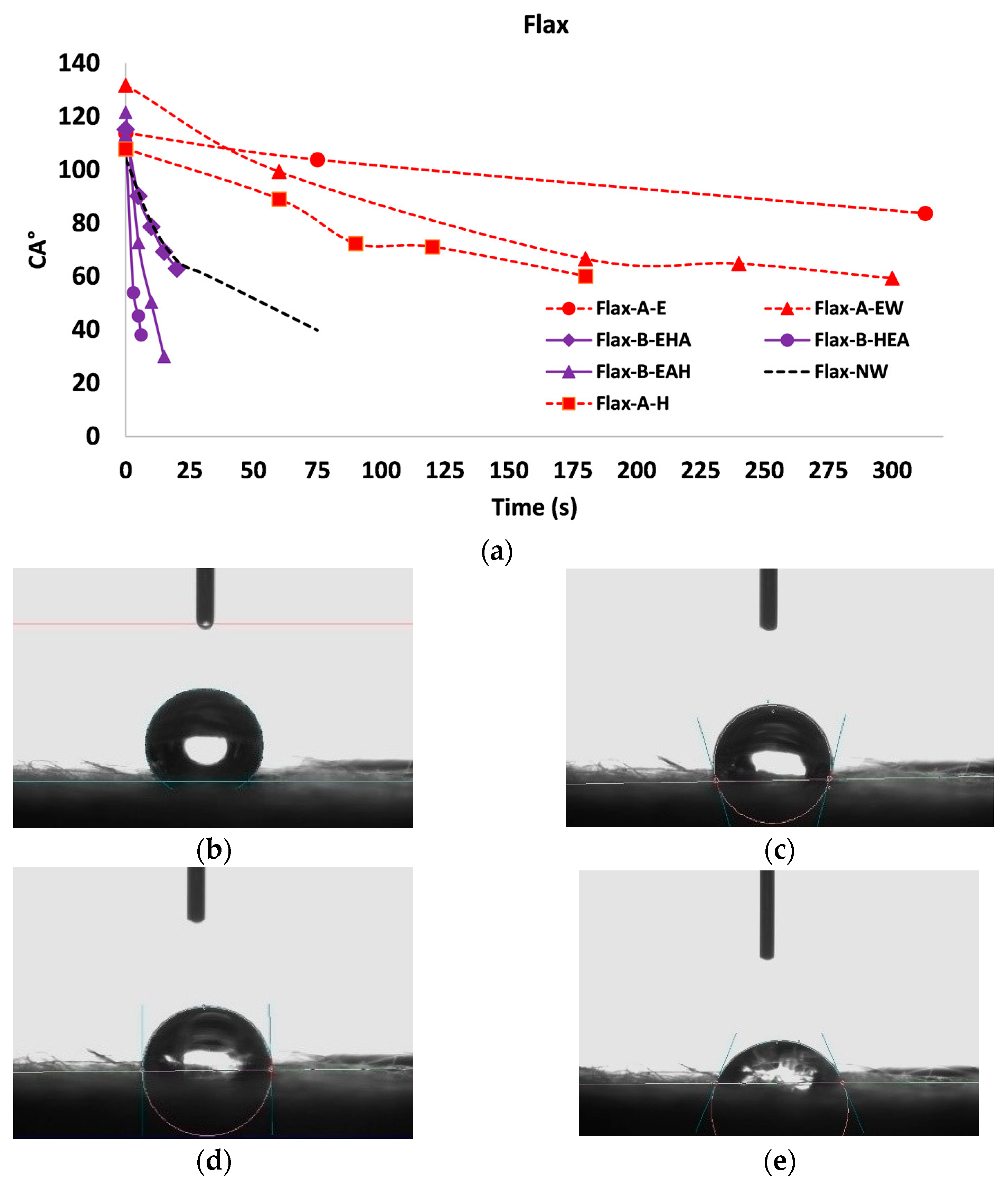 Fibers 09 00054 g008 550