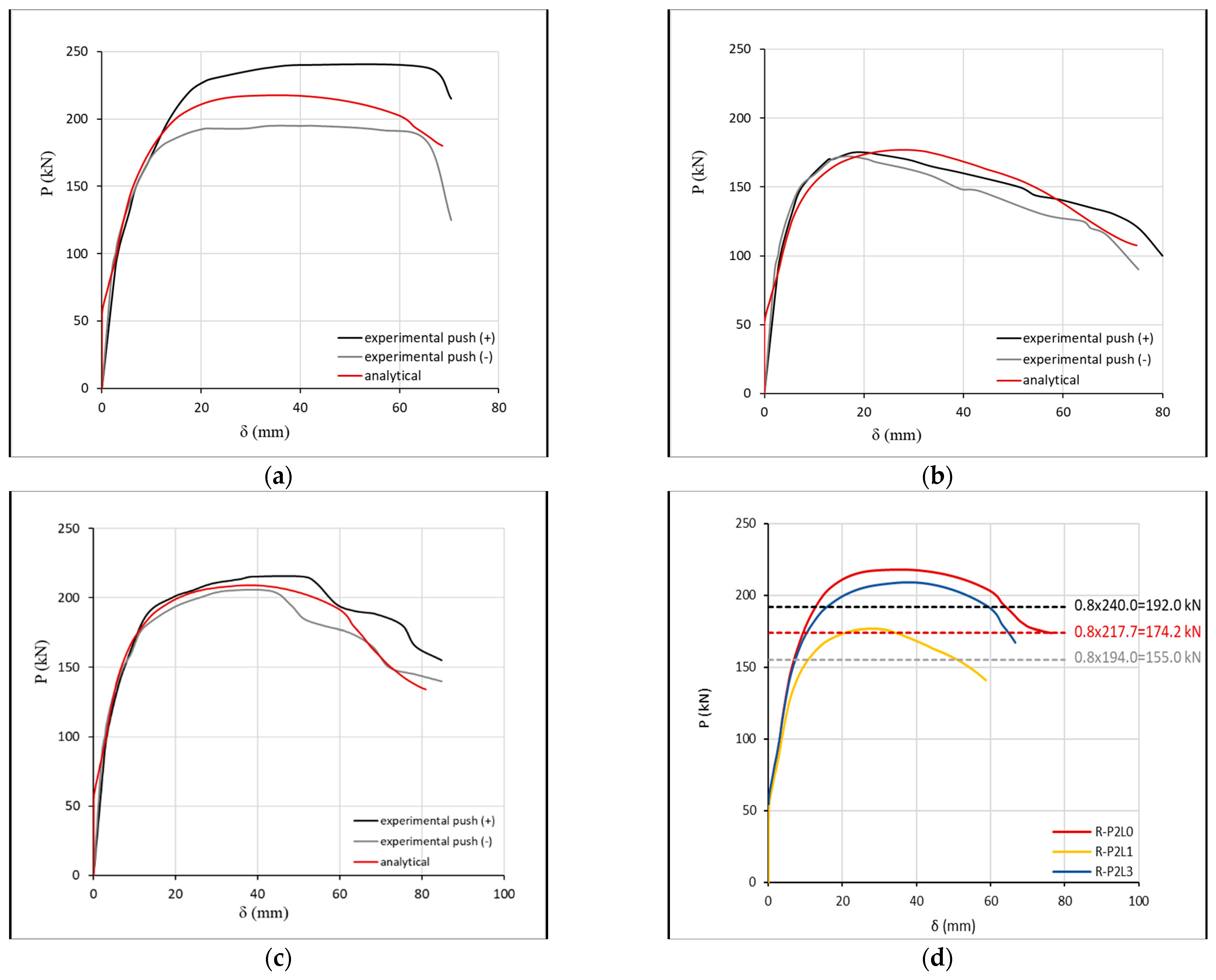 Fibers 09 00056 g002