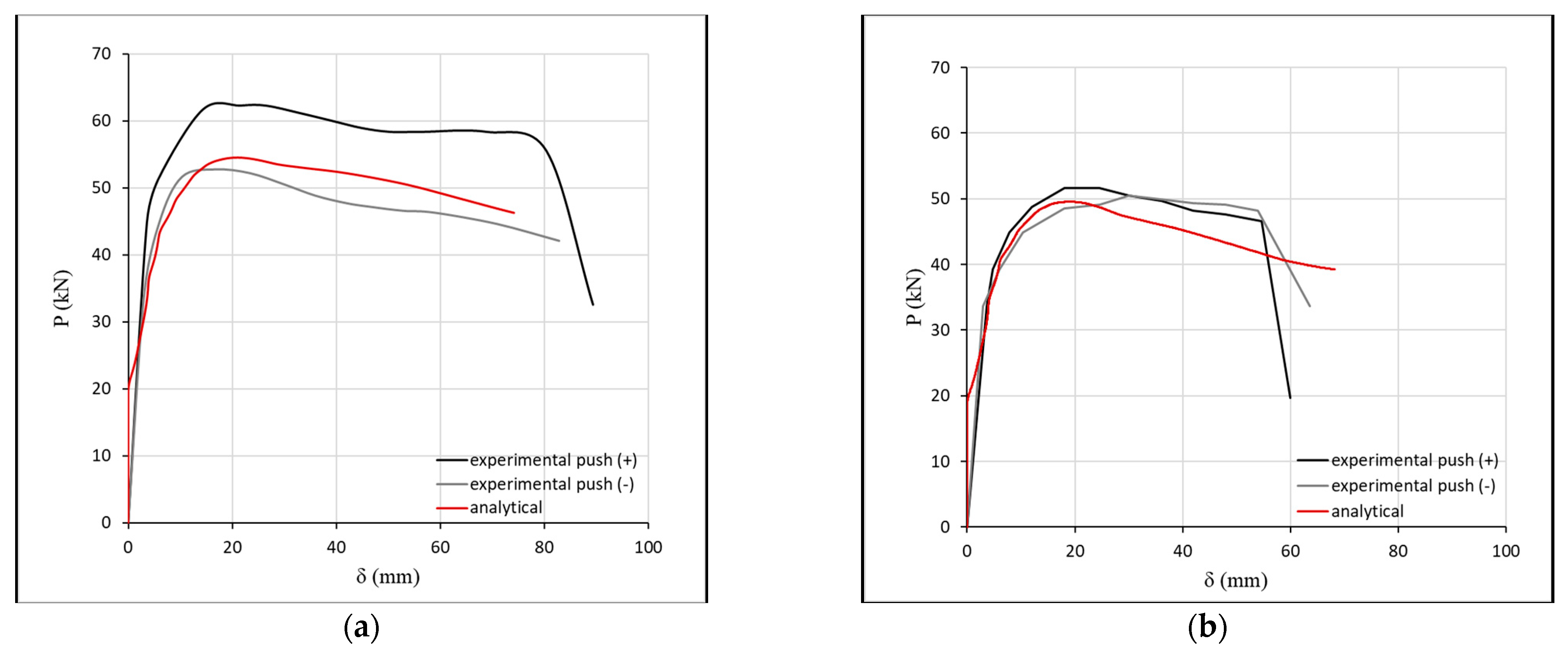 Fibers 09 00056 g005a