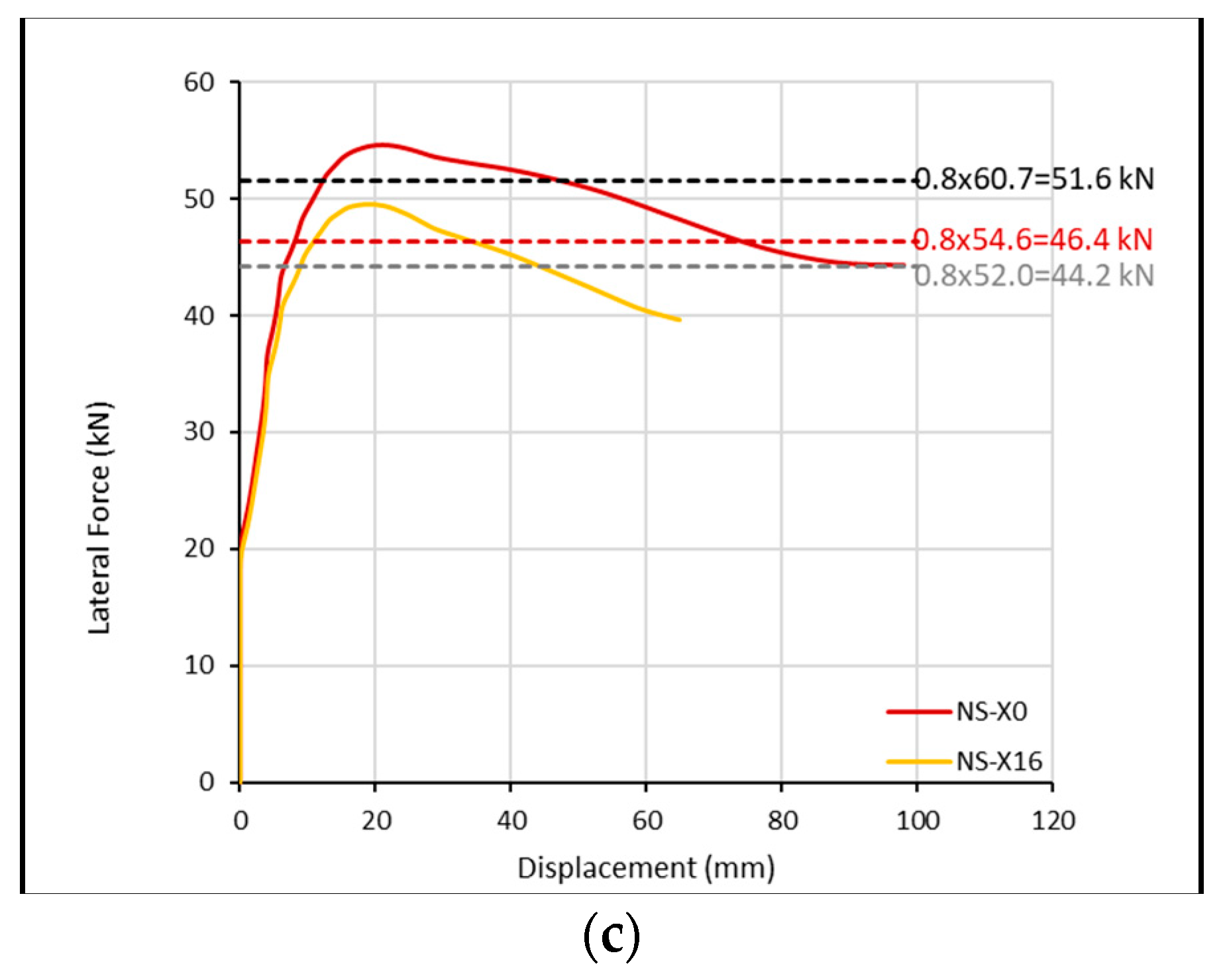 Fibers 09 00056 g005b