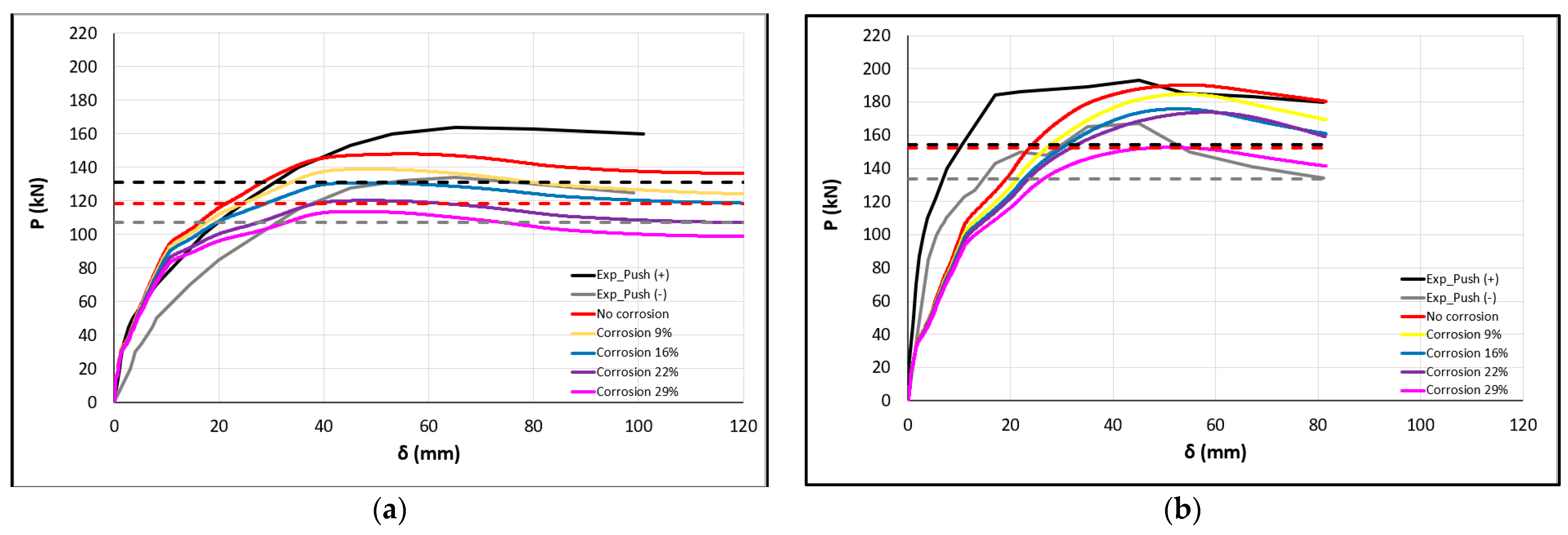 Fibers 09 00056 g014