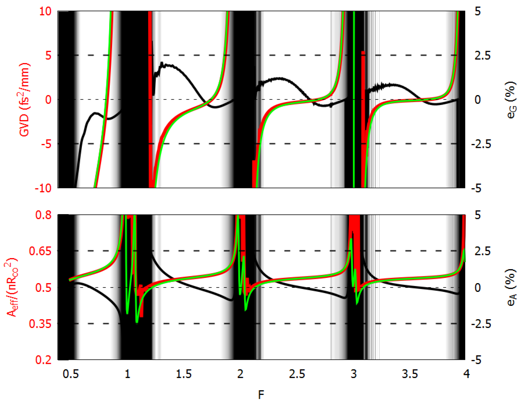 Fibers 09 00058 g004