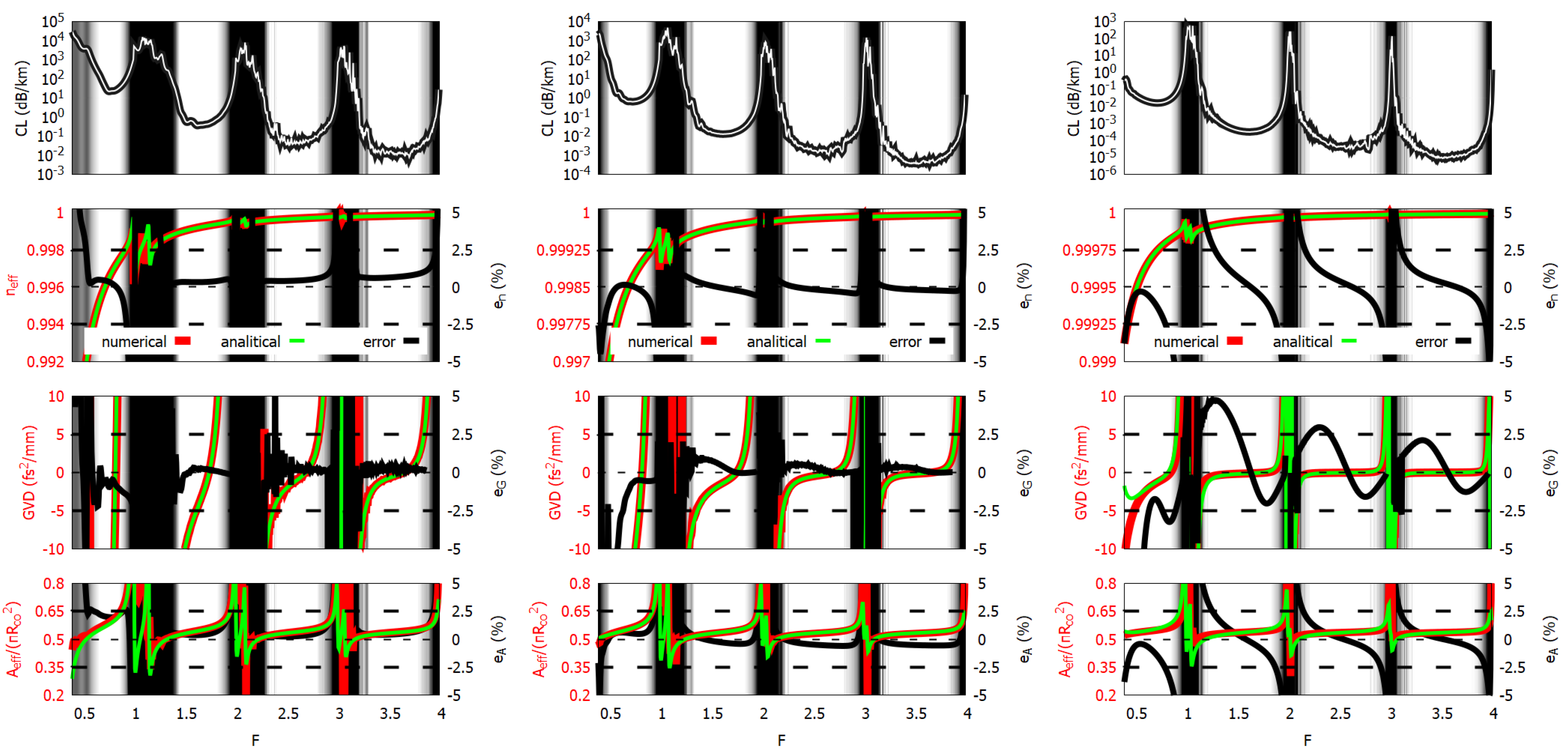 Fibers 09 00058 g005