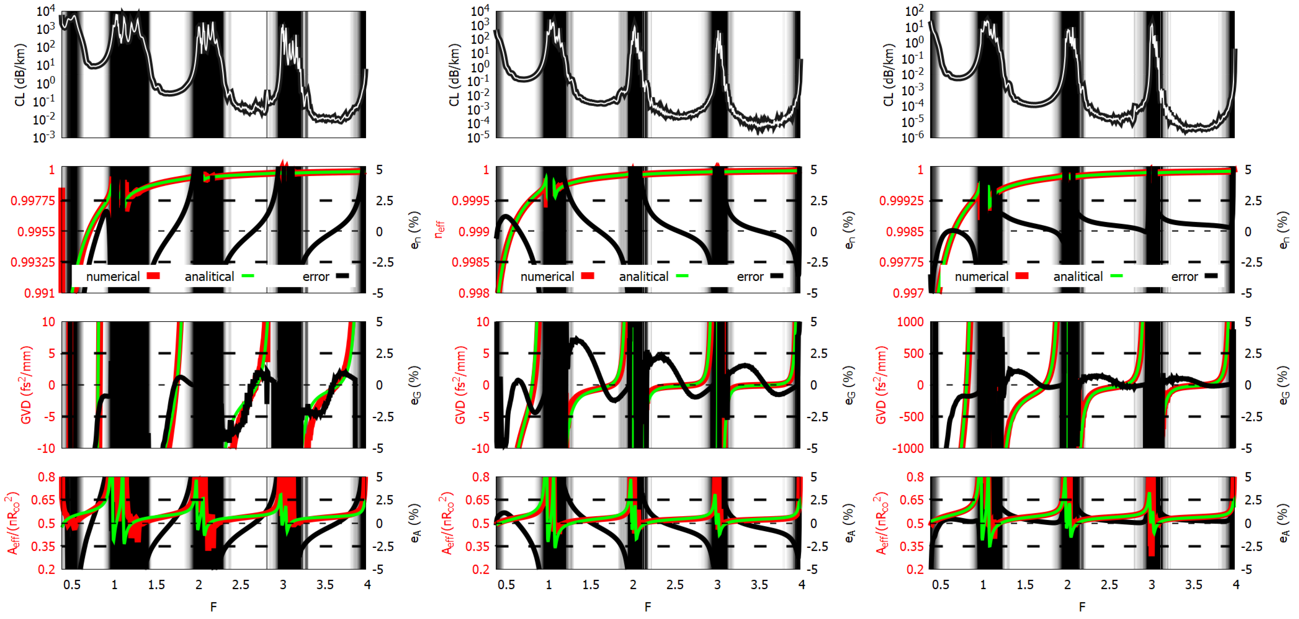 Fibers 09 00058 g007