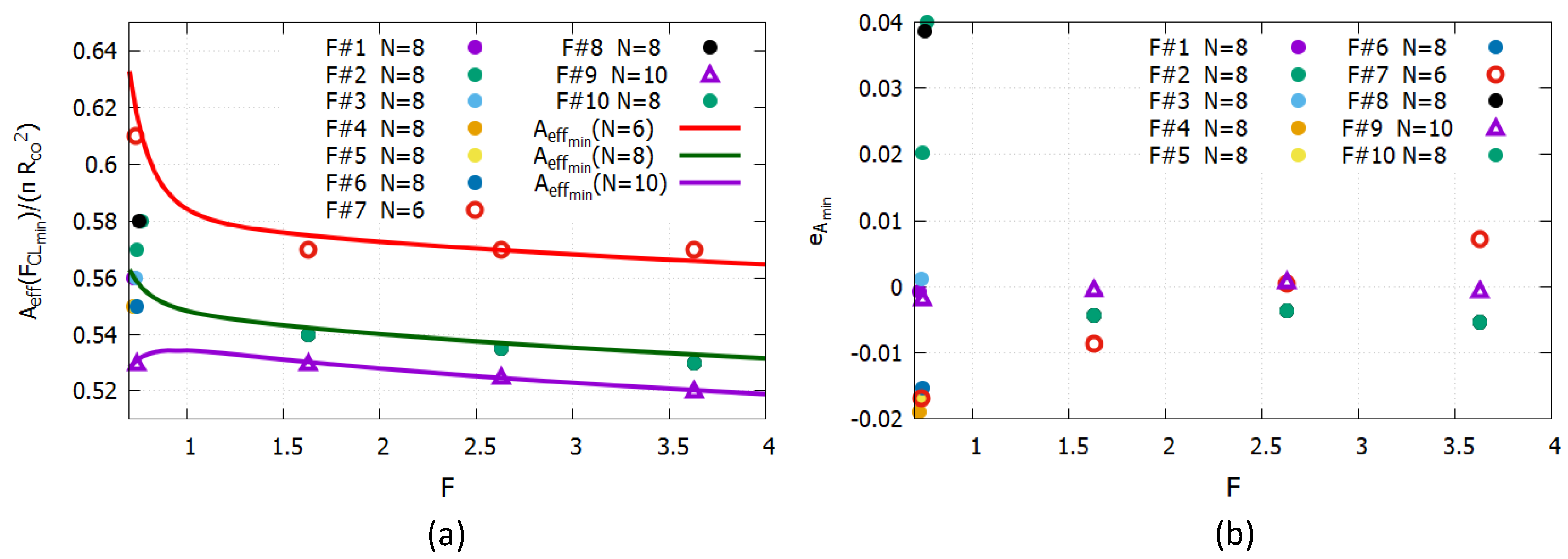 Fibers 09 00058 g008