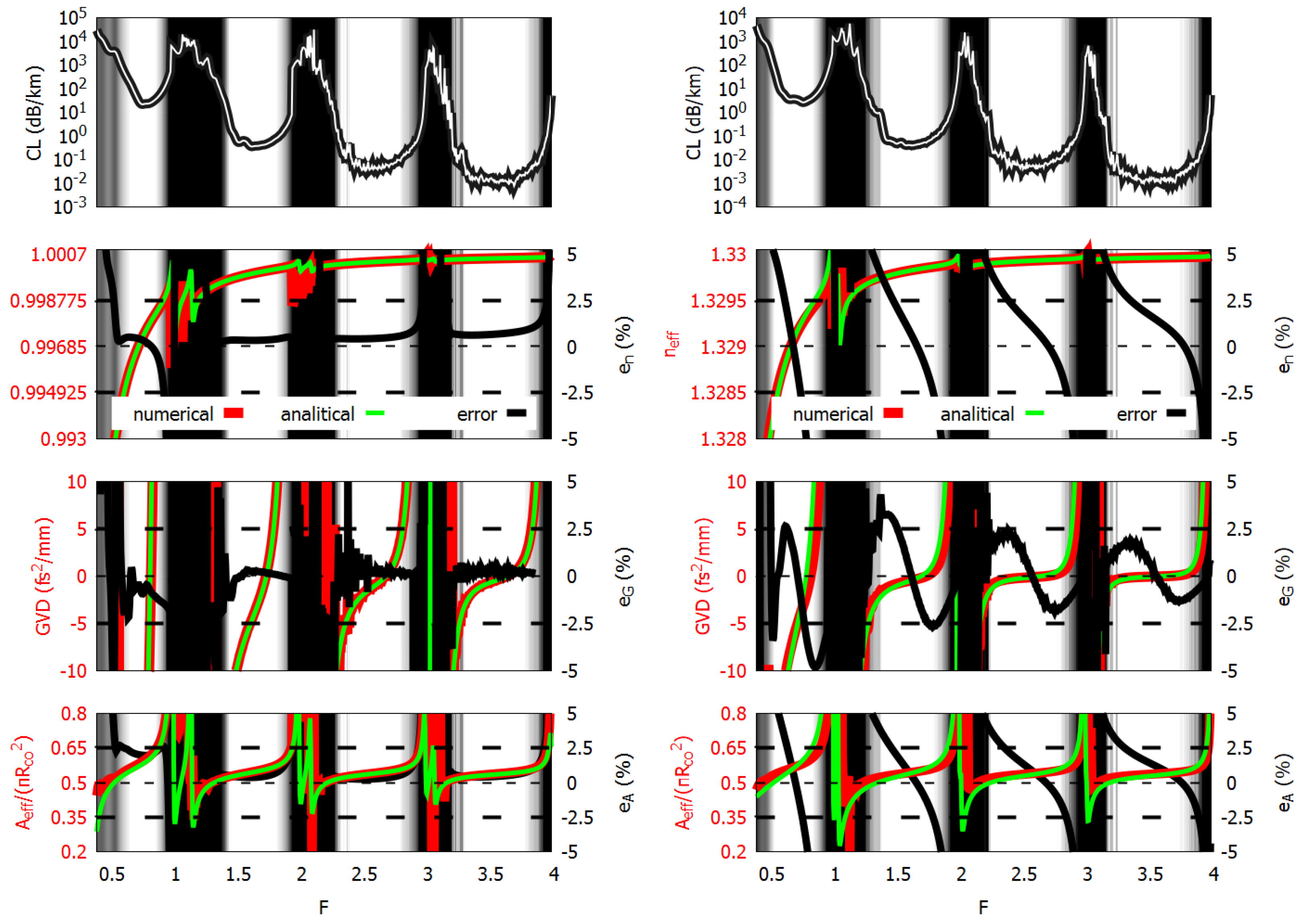 Fibers 09 00058 g009