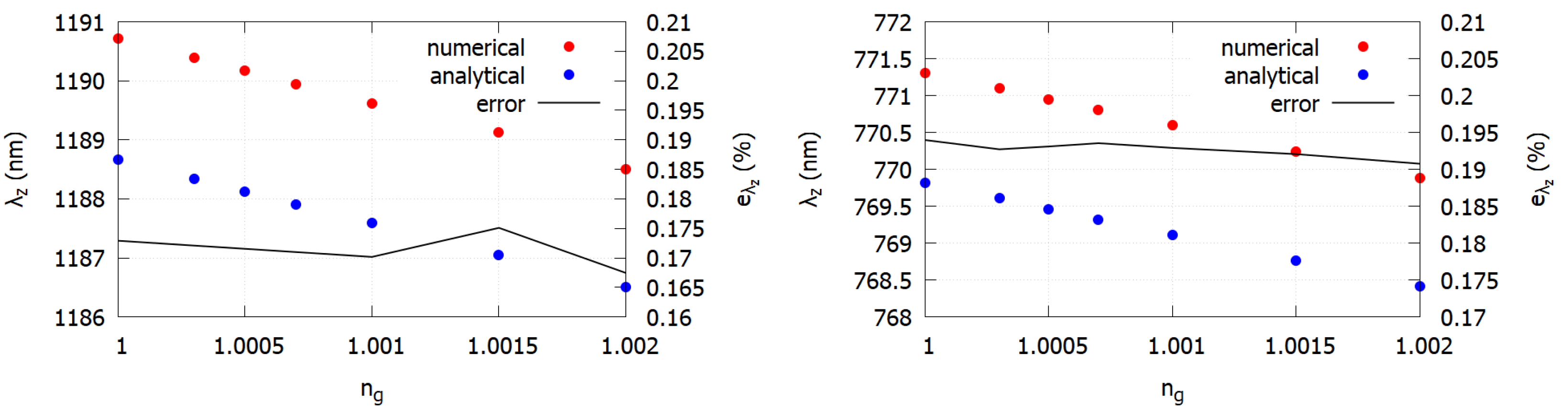 Fibers 09 00058 g010