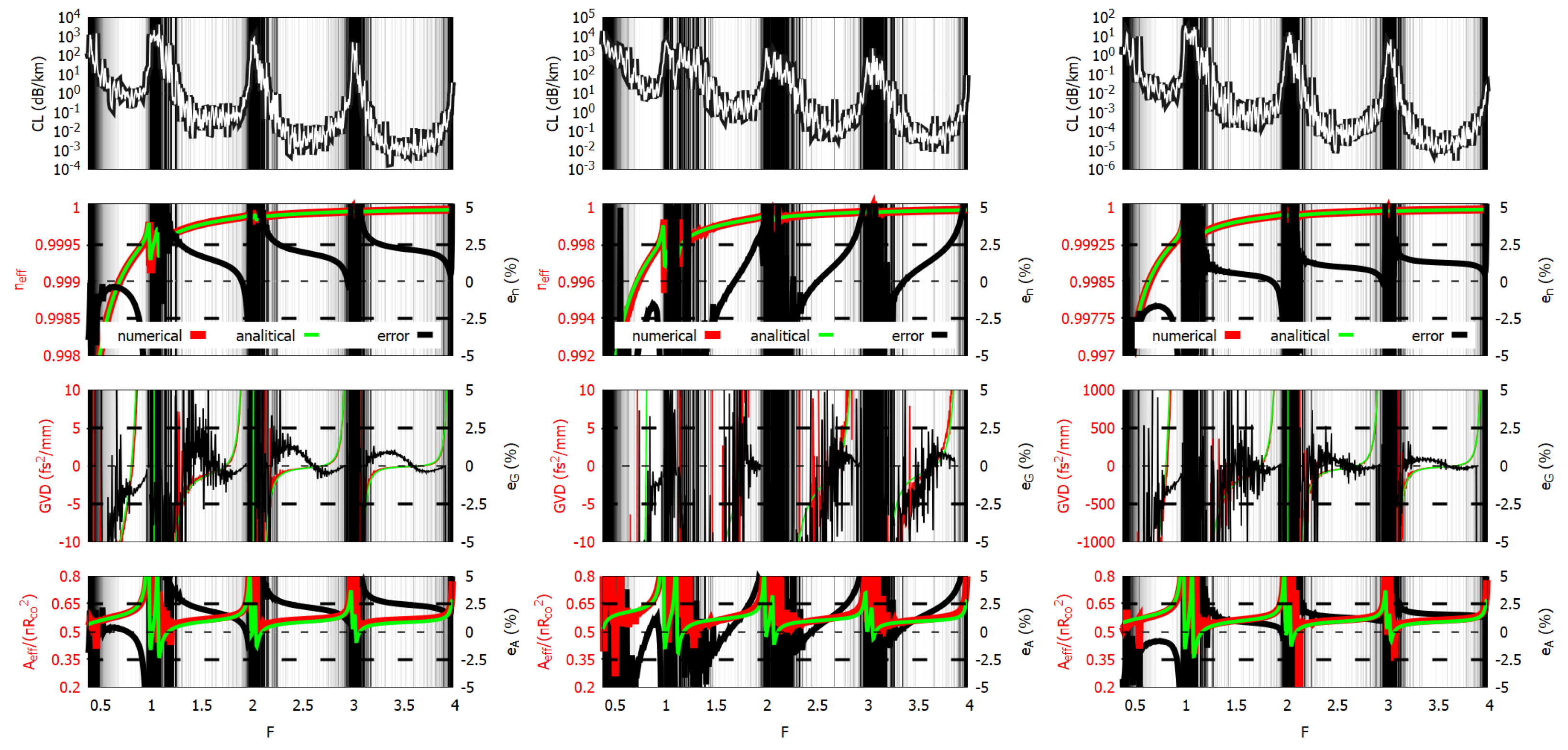 Fibers 09 00058 g012