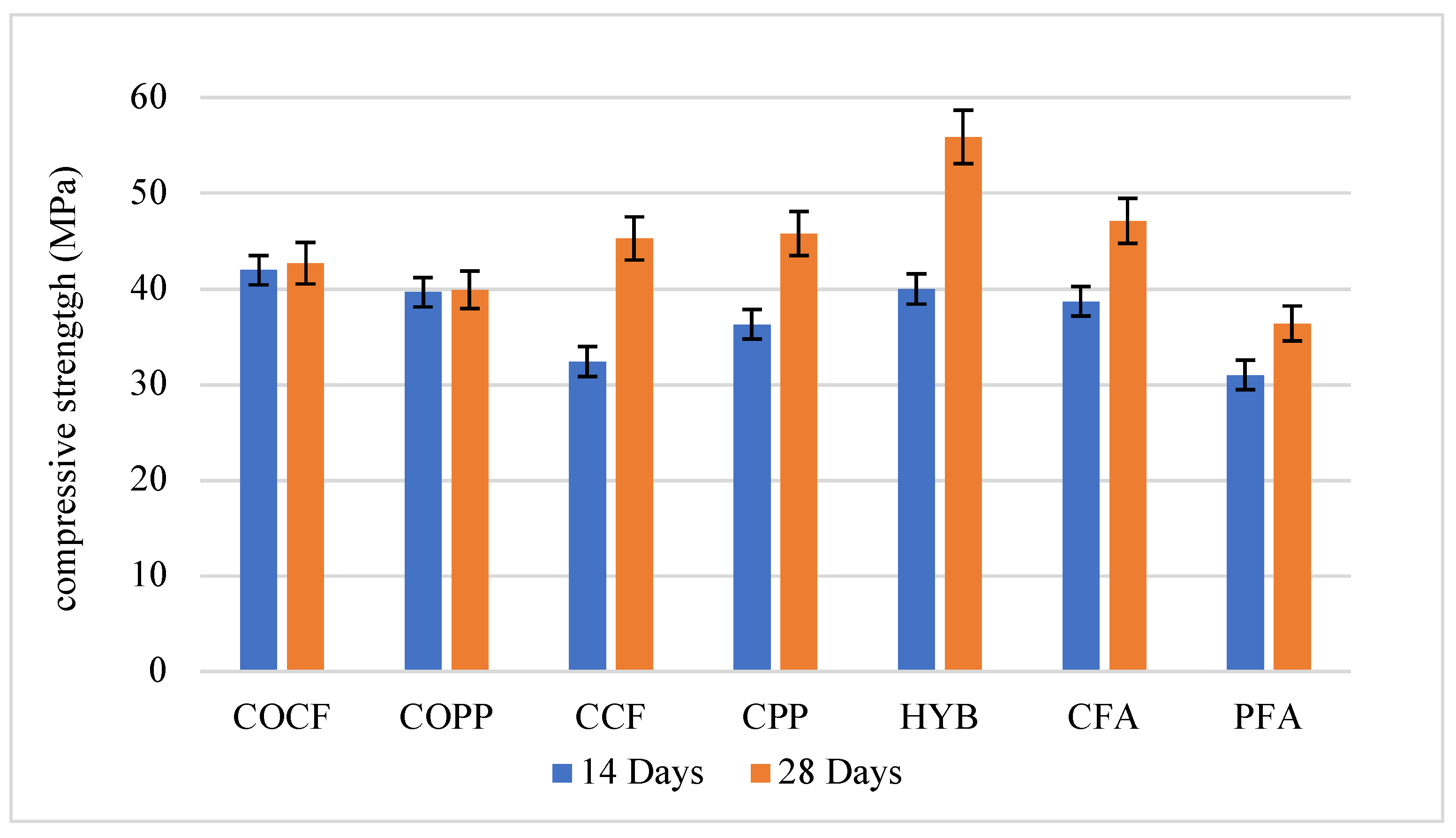 Fibers 09 00065 g005
