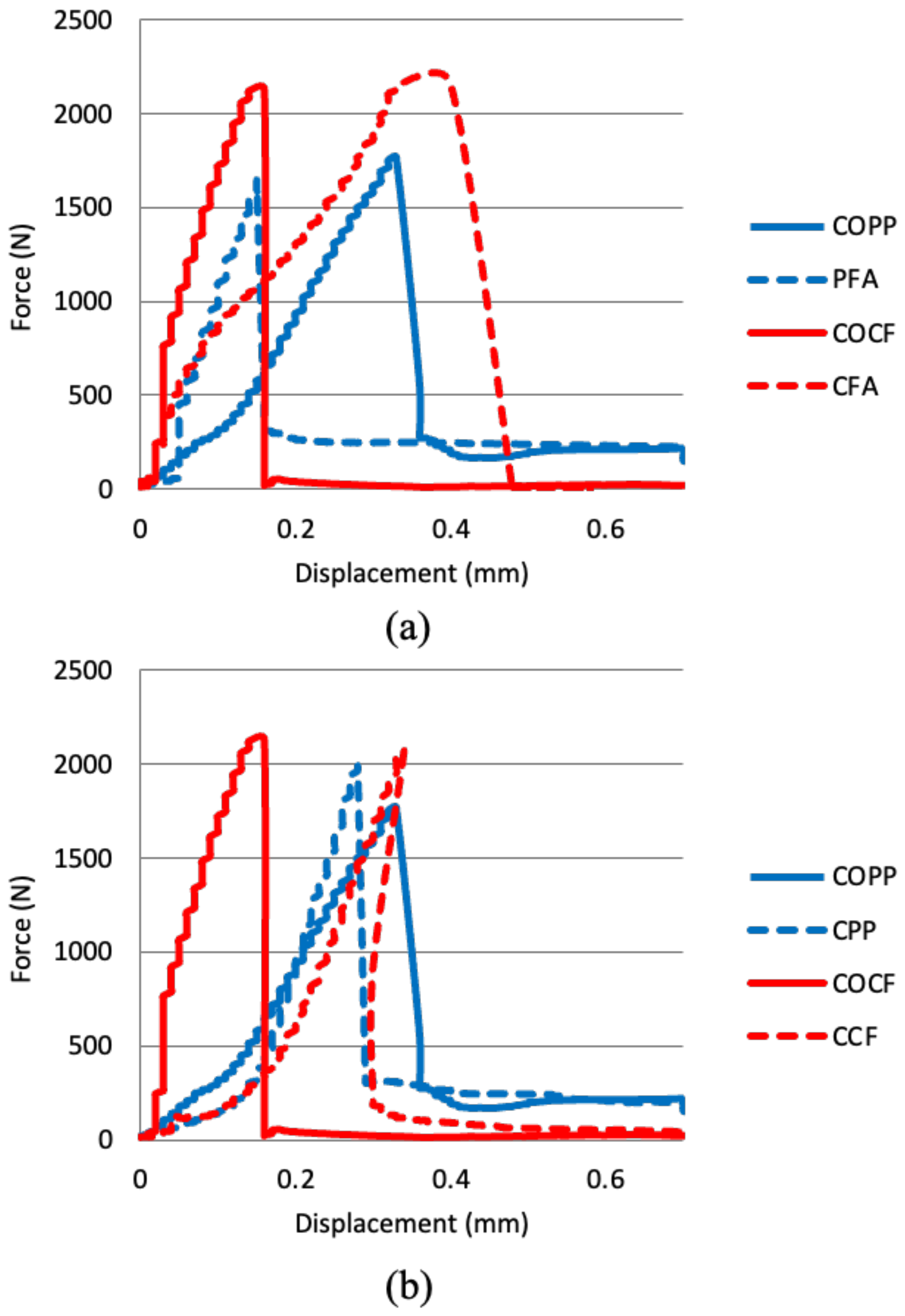Fibers 09 00065 g011