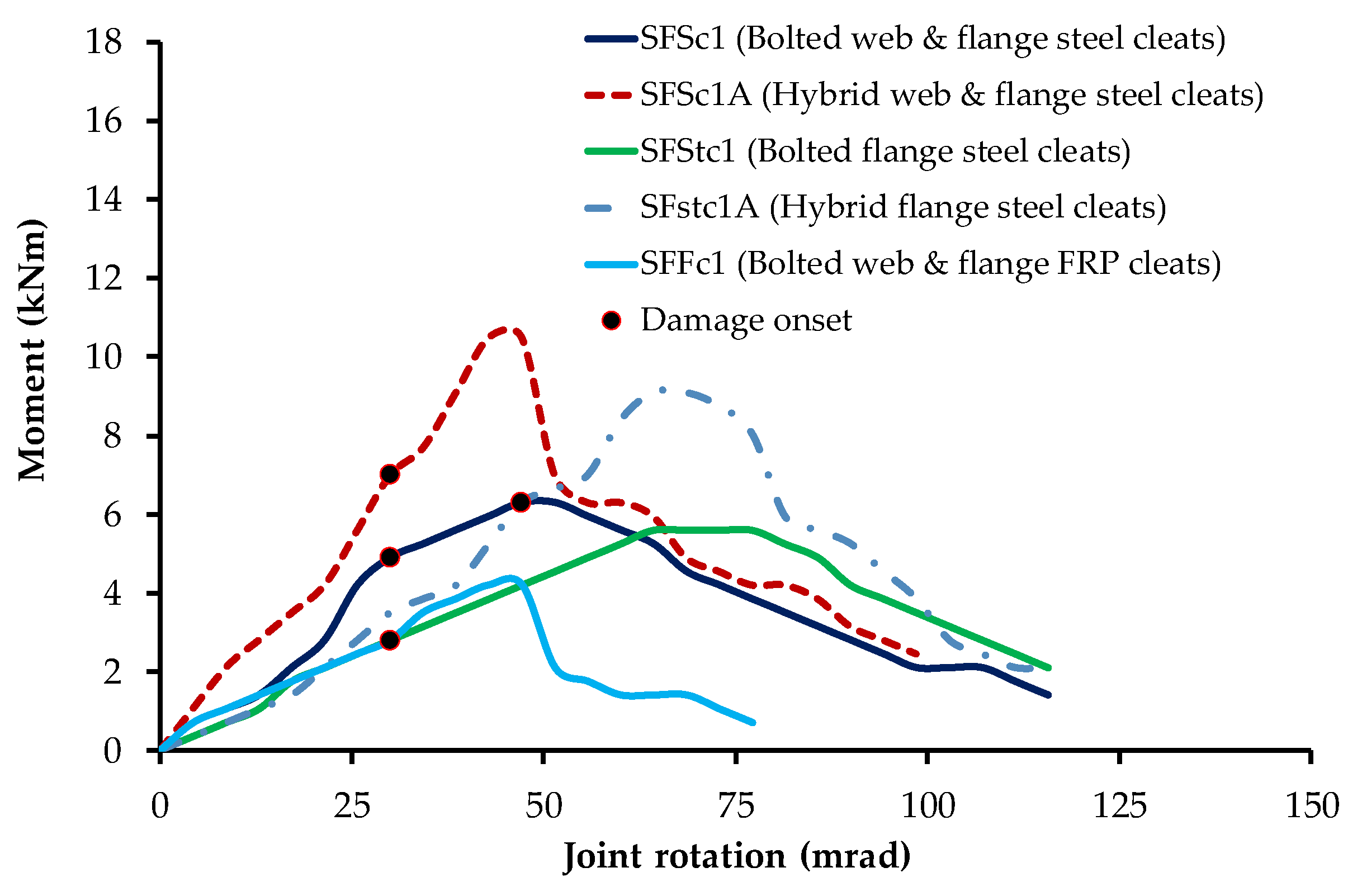 Fibers 09 00066 g003