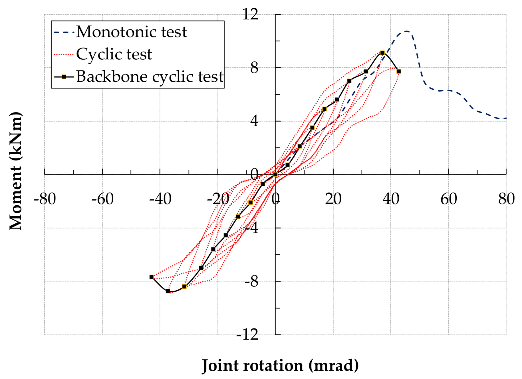 Fibers 09 00066 g005