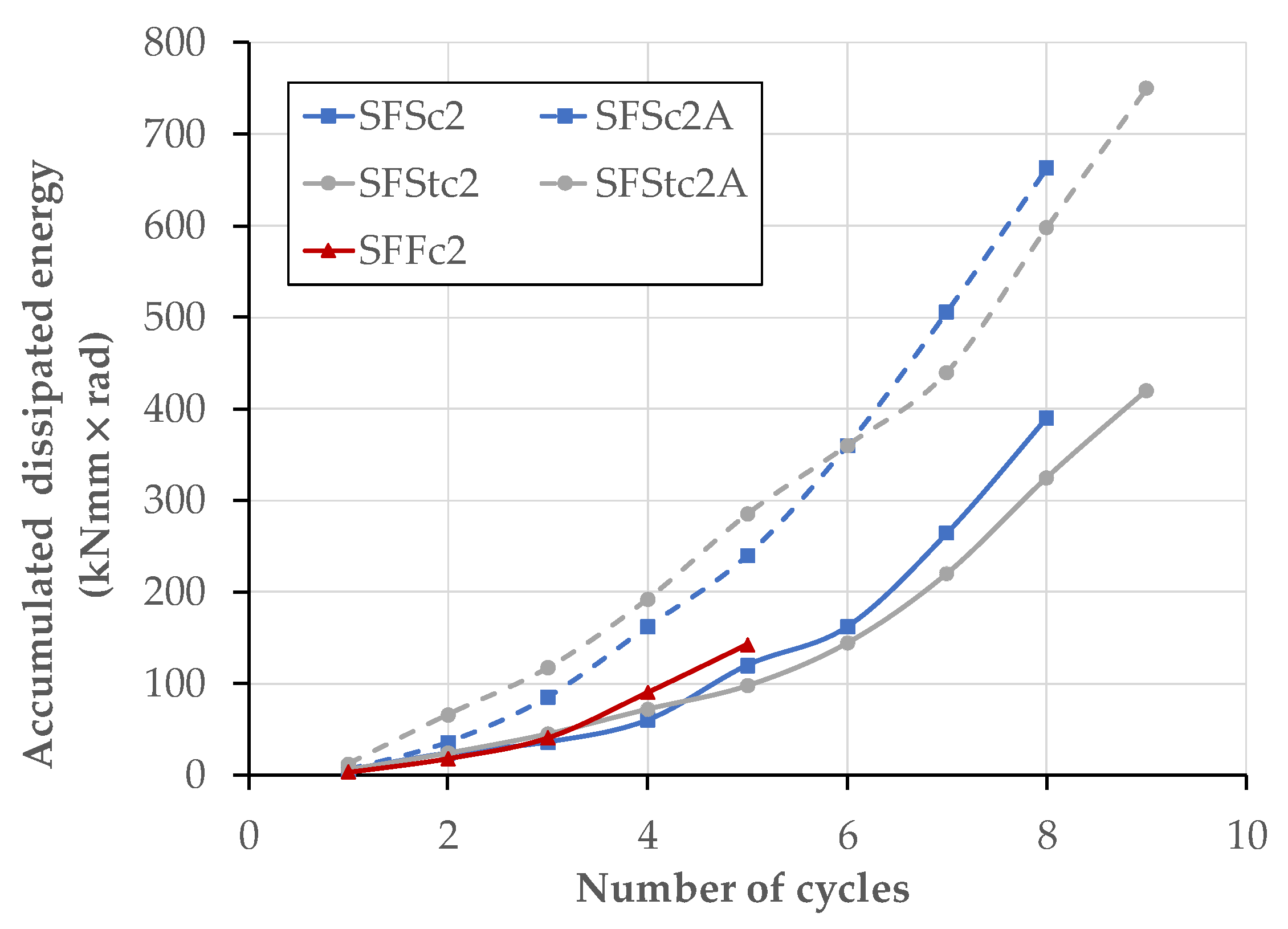Fibers 09 00066 g010