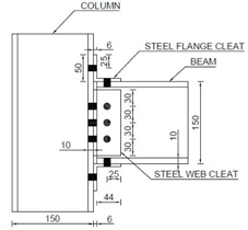 Fibers 09 00066 i001