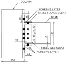 Fibers 09 00066 i002