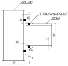 Fibers 09 00066 i003