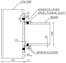 Fibers 09 00066 i004