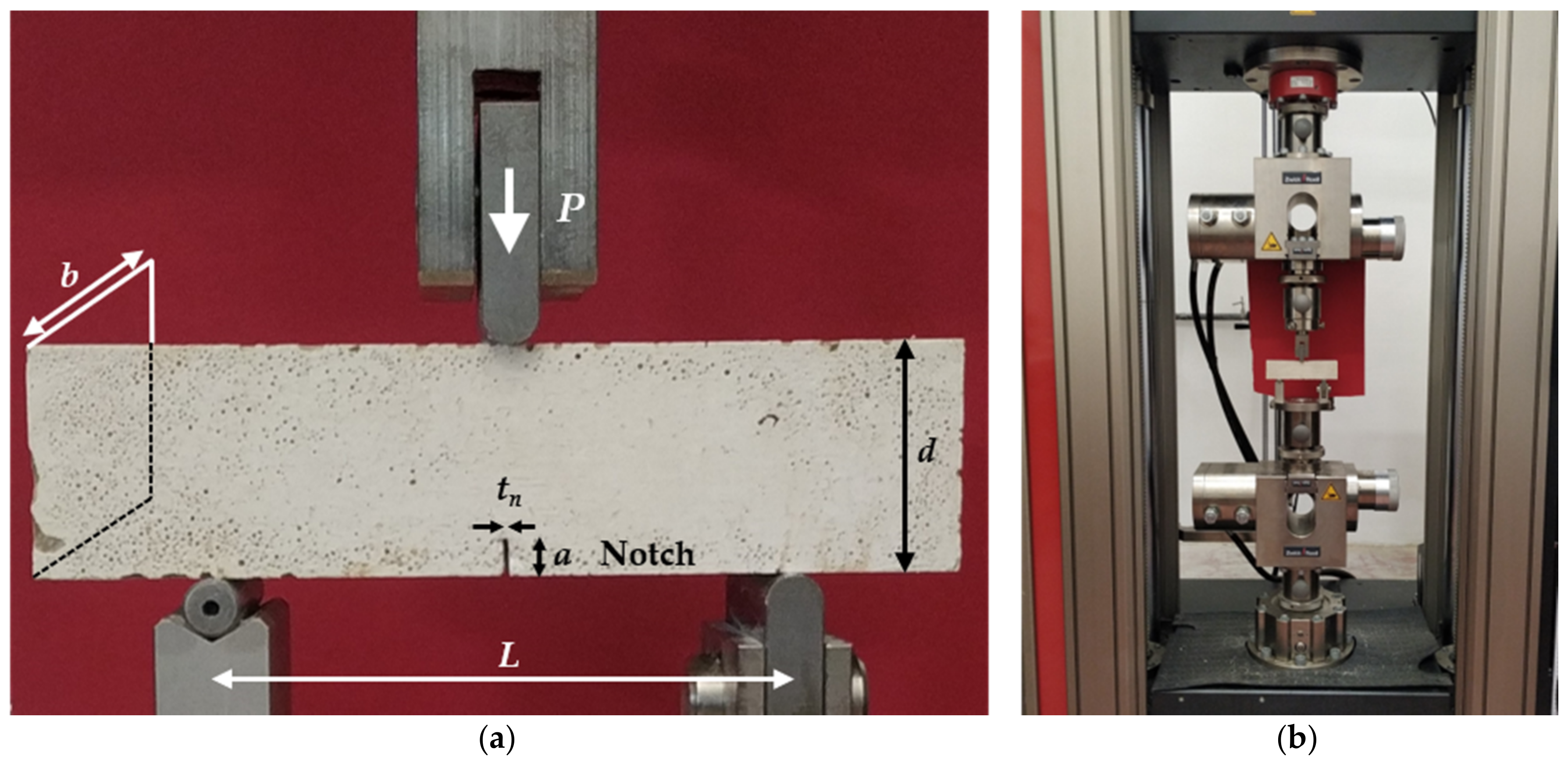 Fibers 09 00068 g007 550