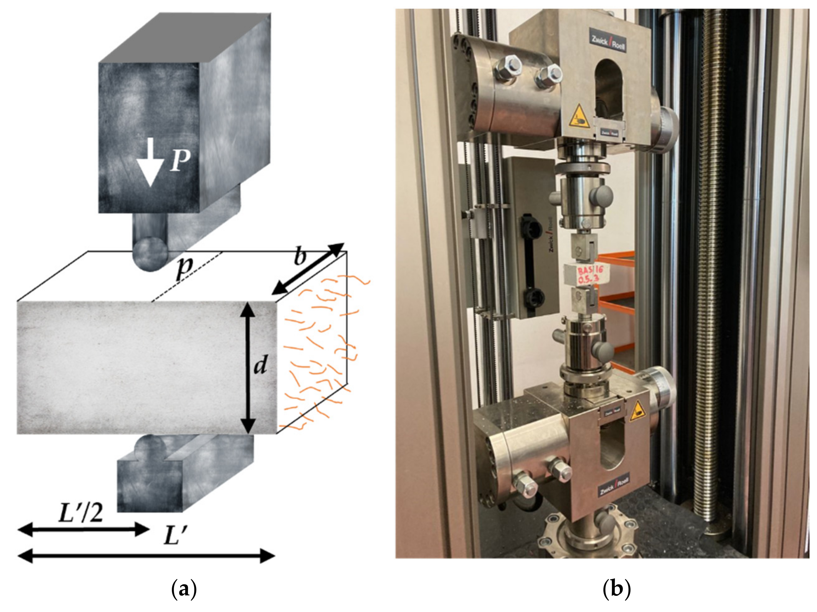 Fibers 09 00068 g008 550