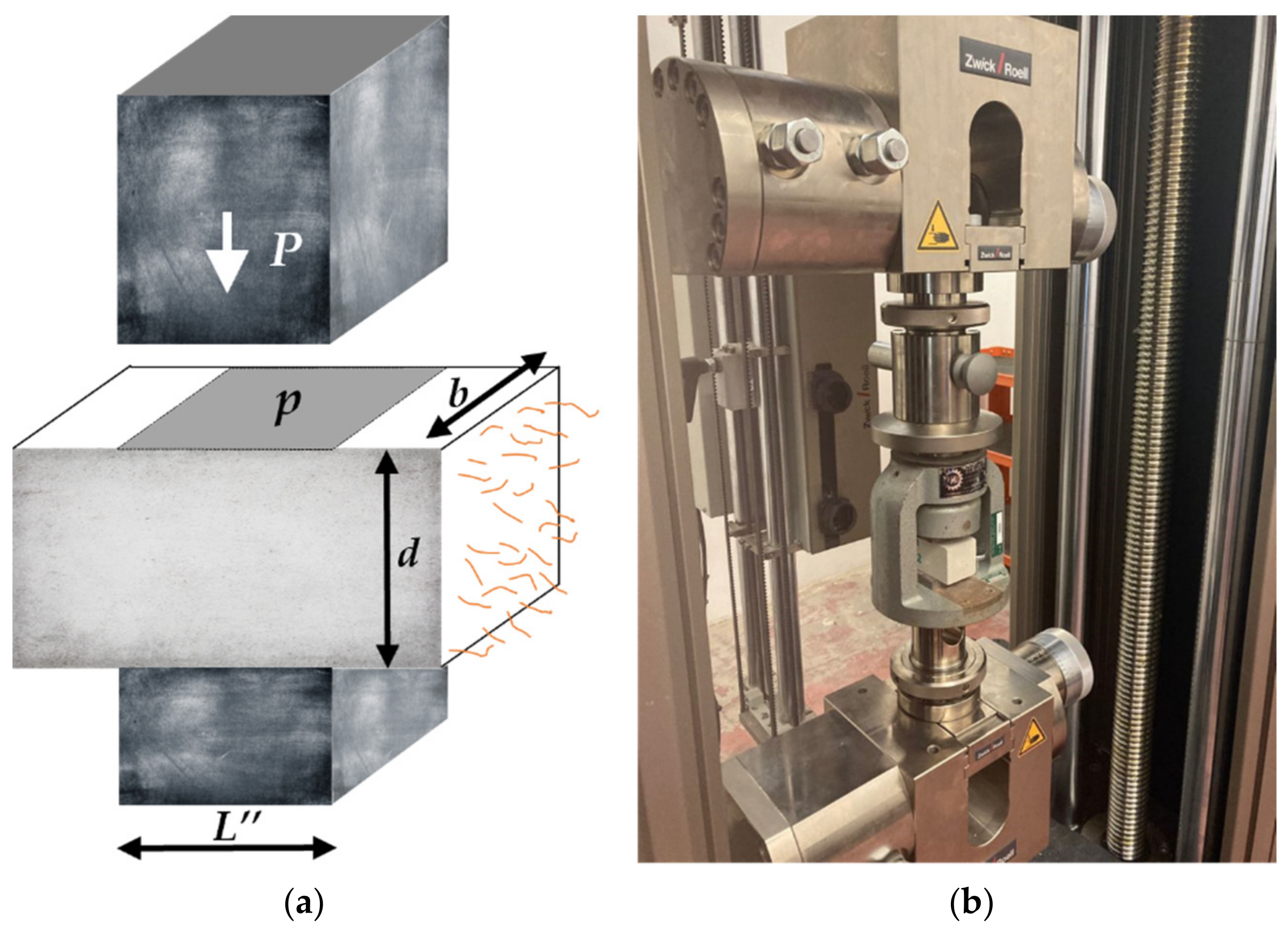 Fibers 09 00068 g009 550