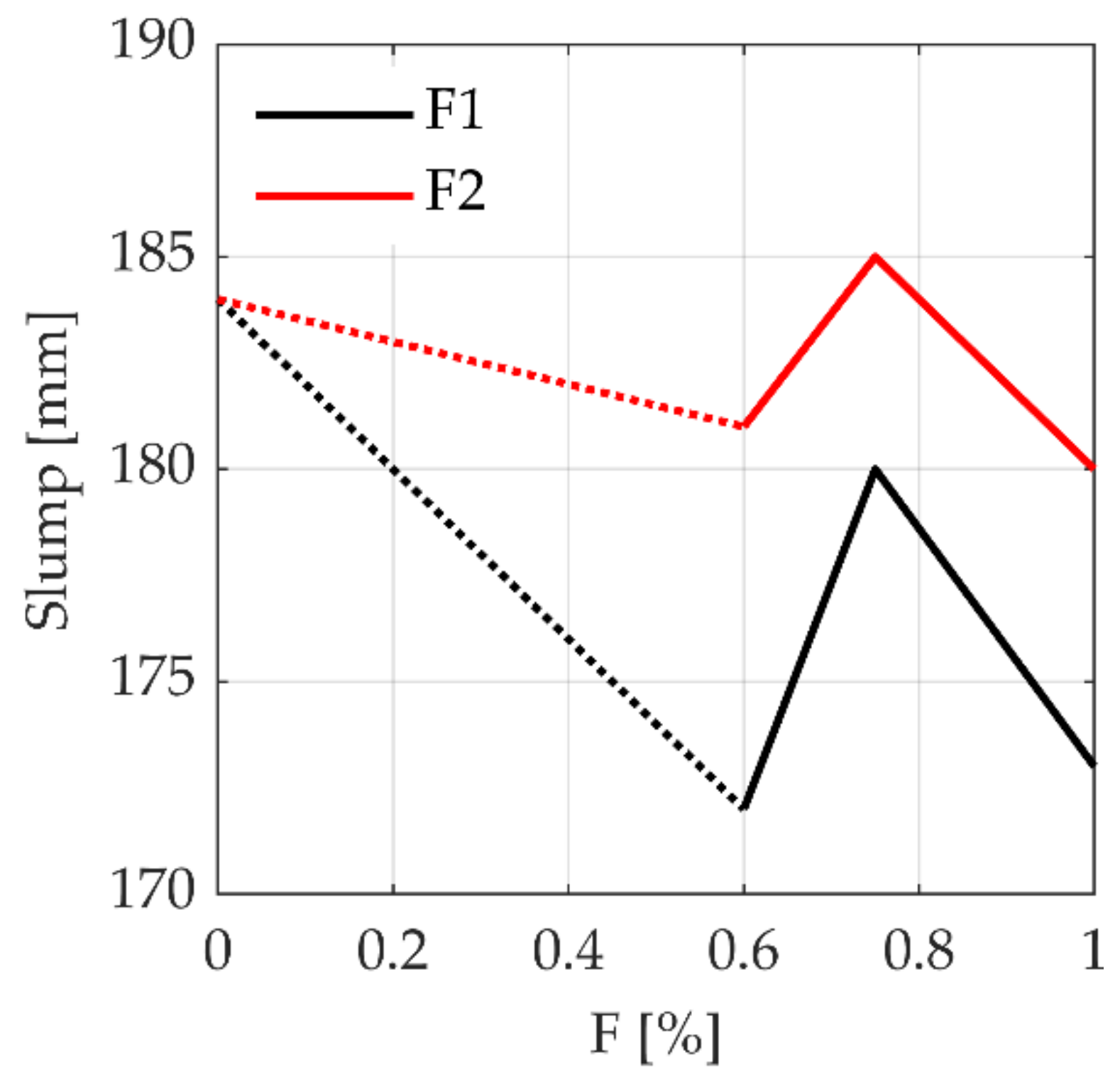 Fibers 09 00068 g012 550