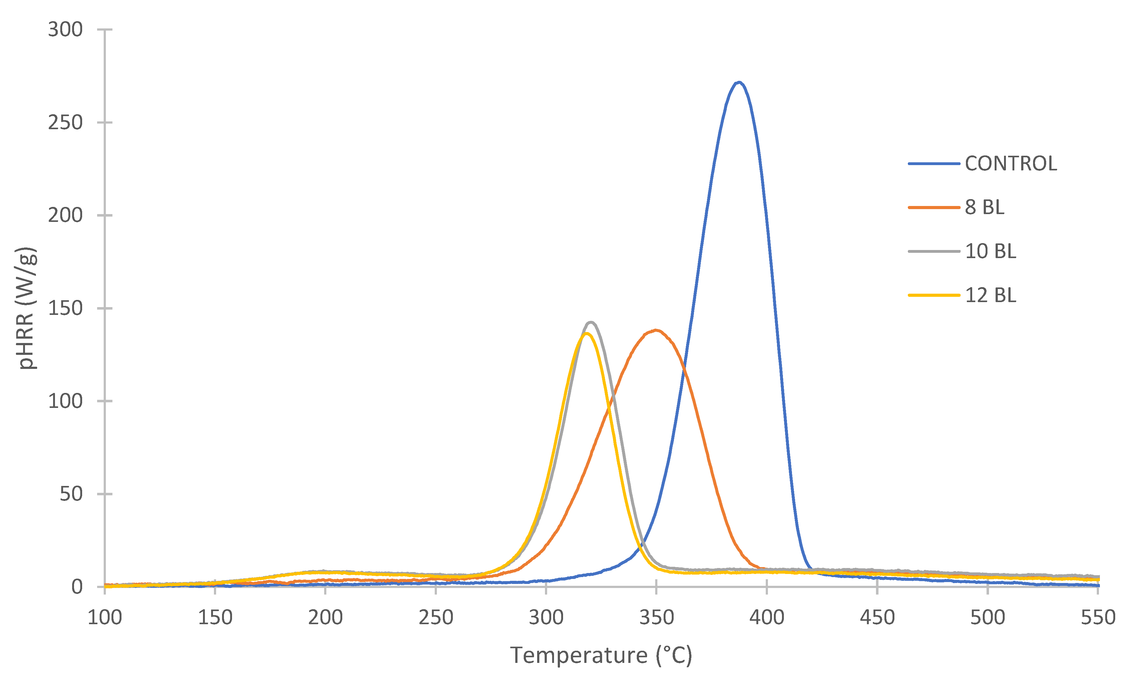 Fibers 09 00069 g002