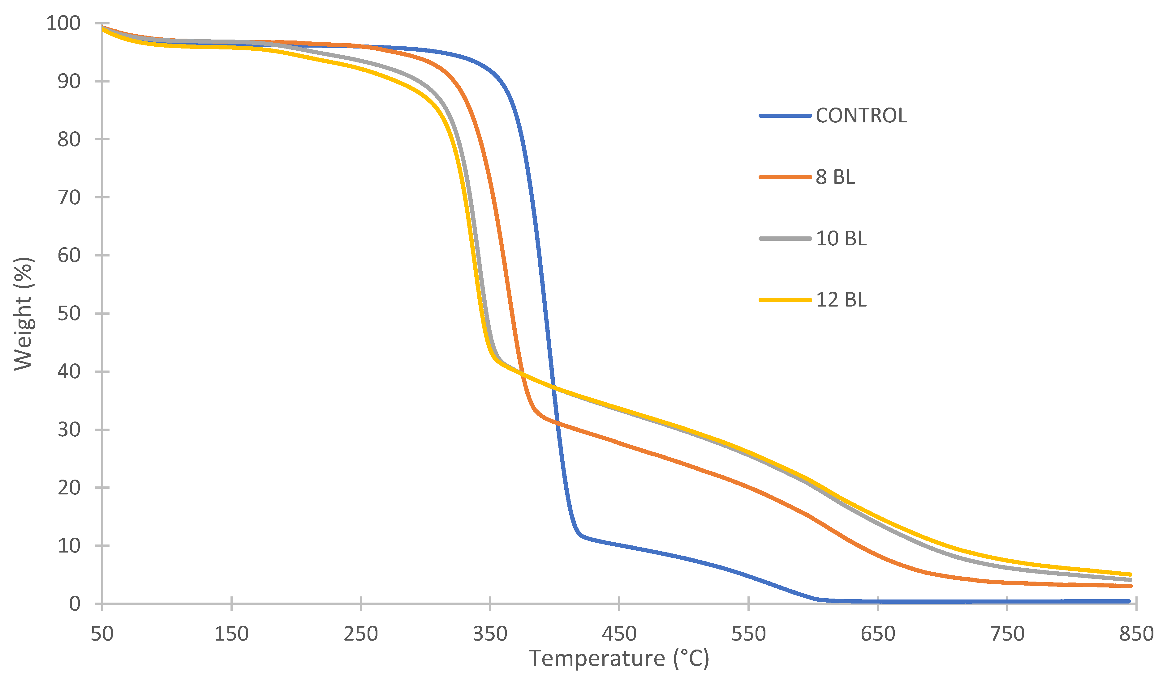 Fibers 09 00069 g003