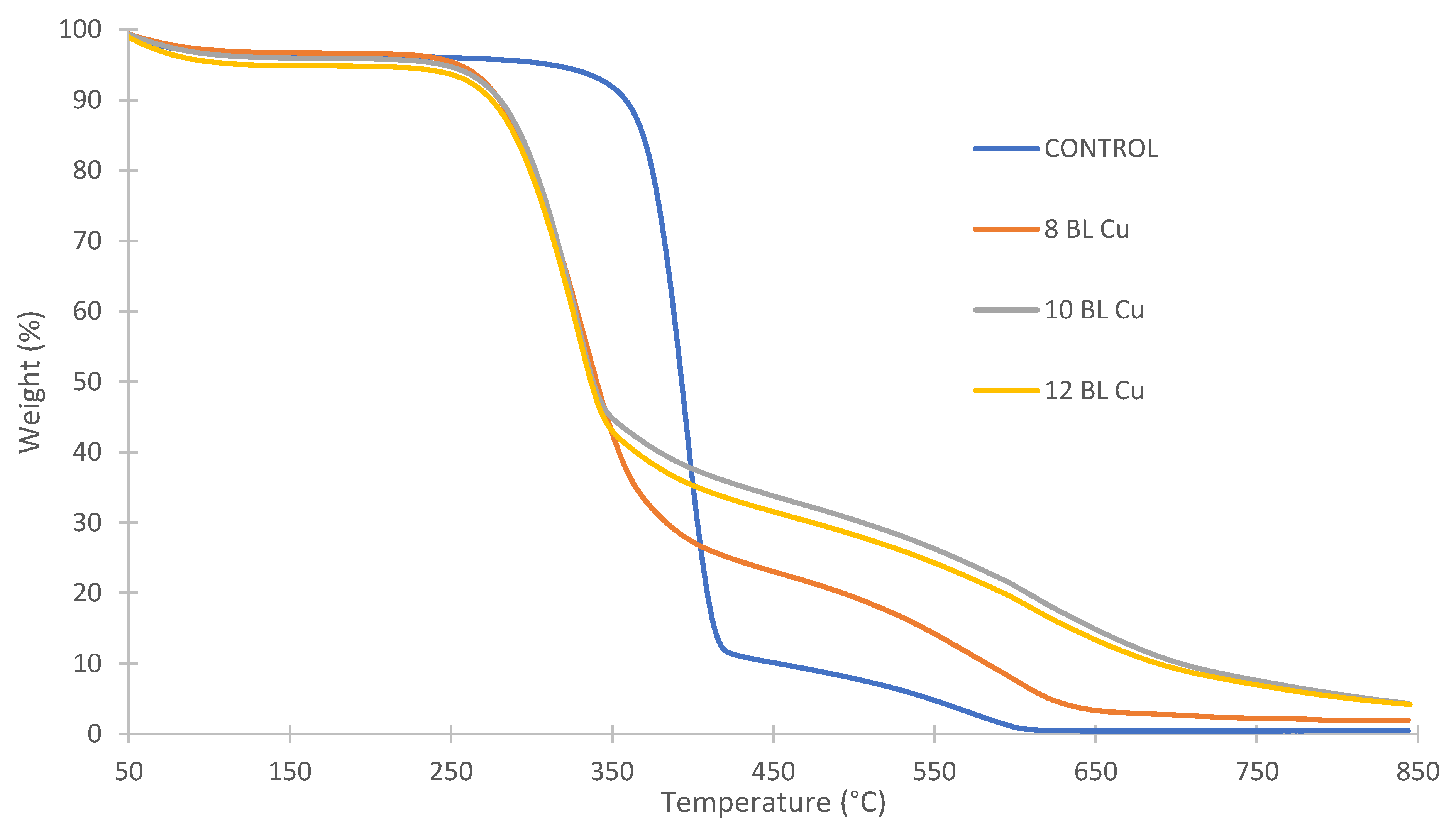 Fibers 09 00069 g004
