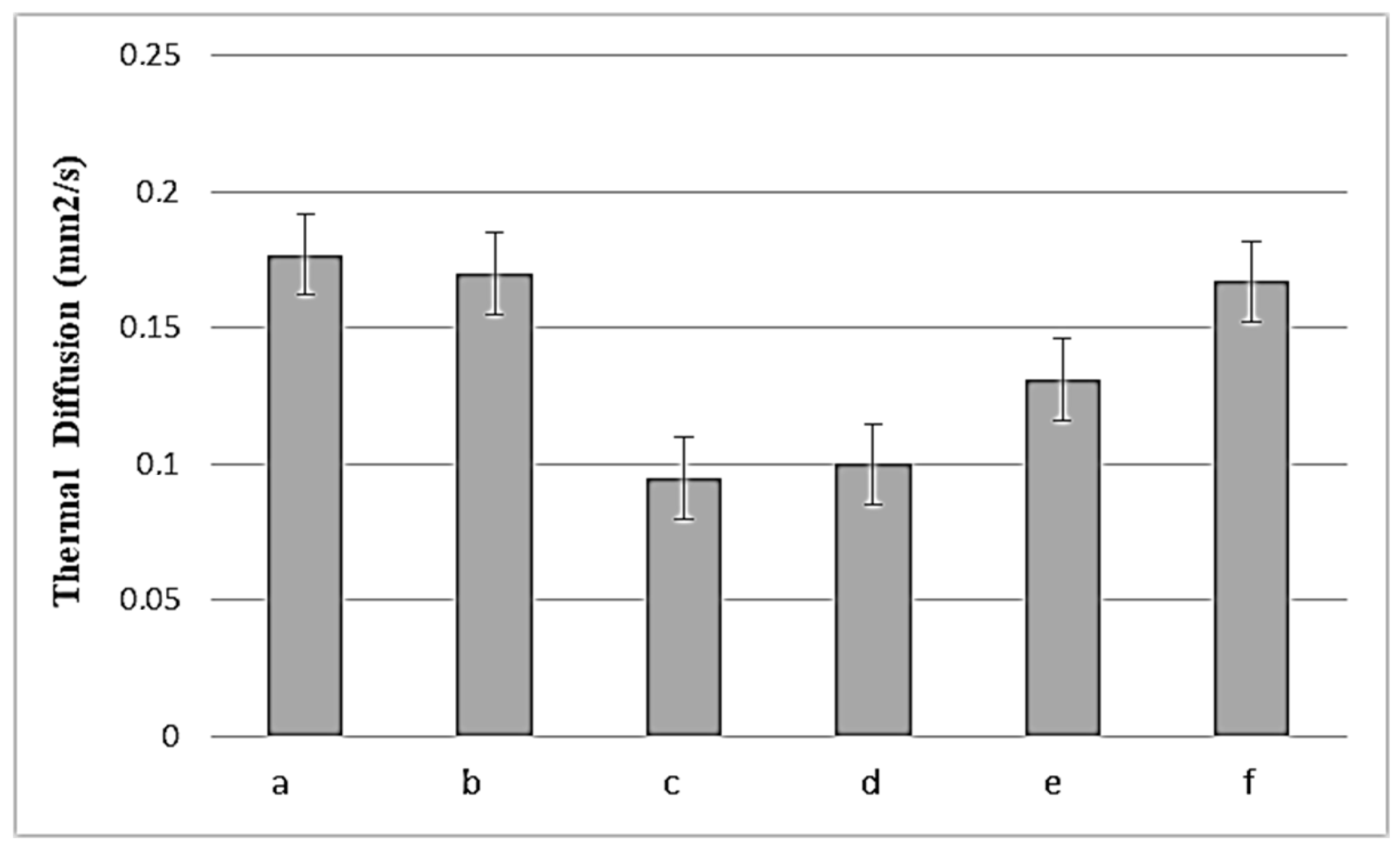Fibers 09 00070 g005