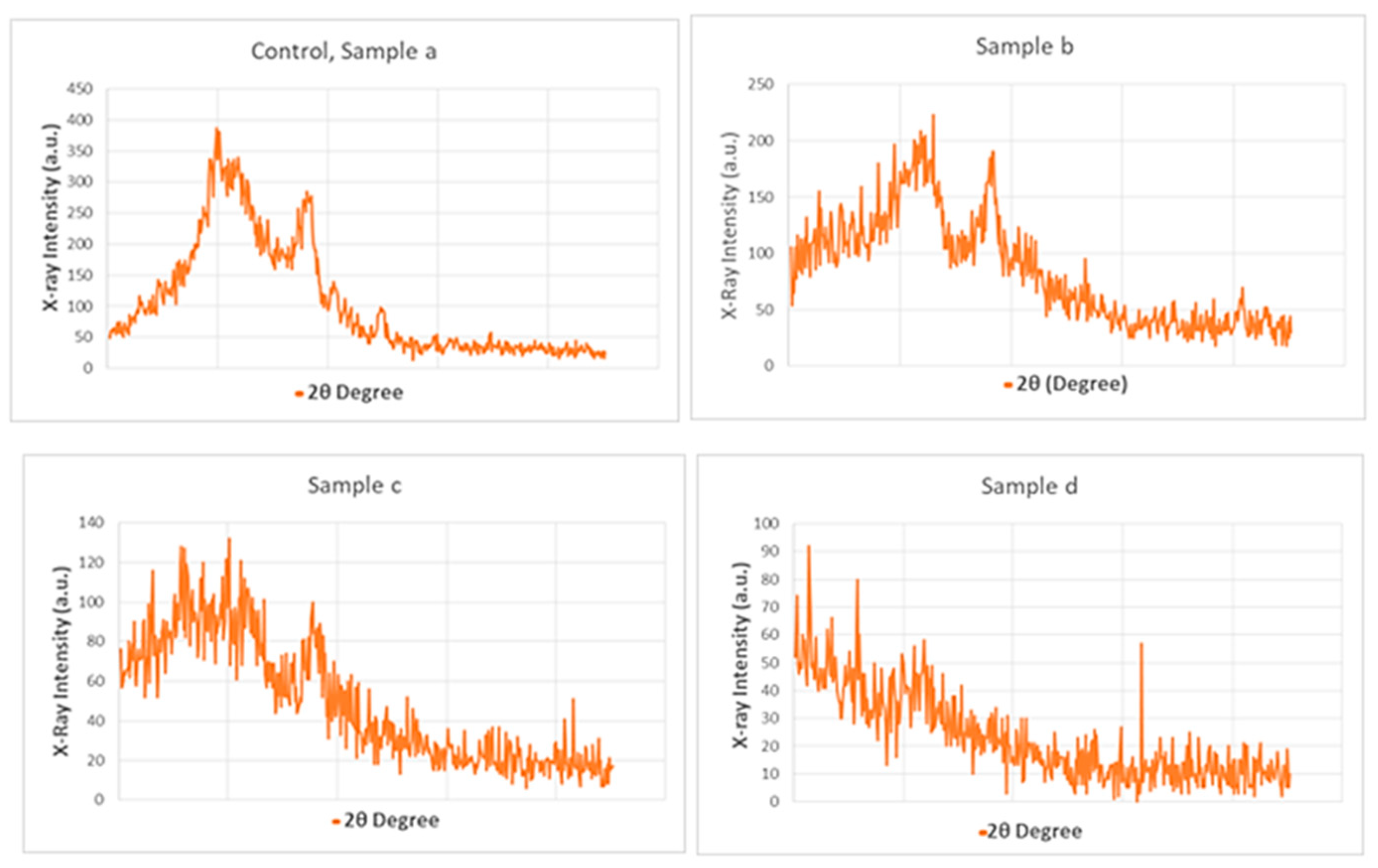 Fibers 09 00070 g011