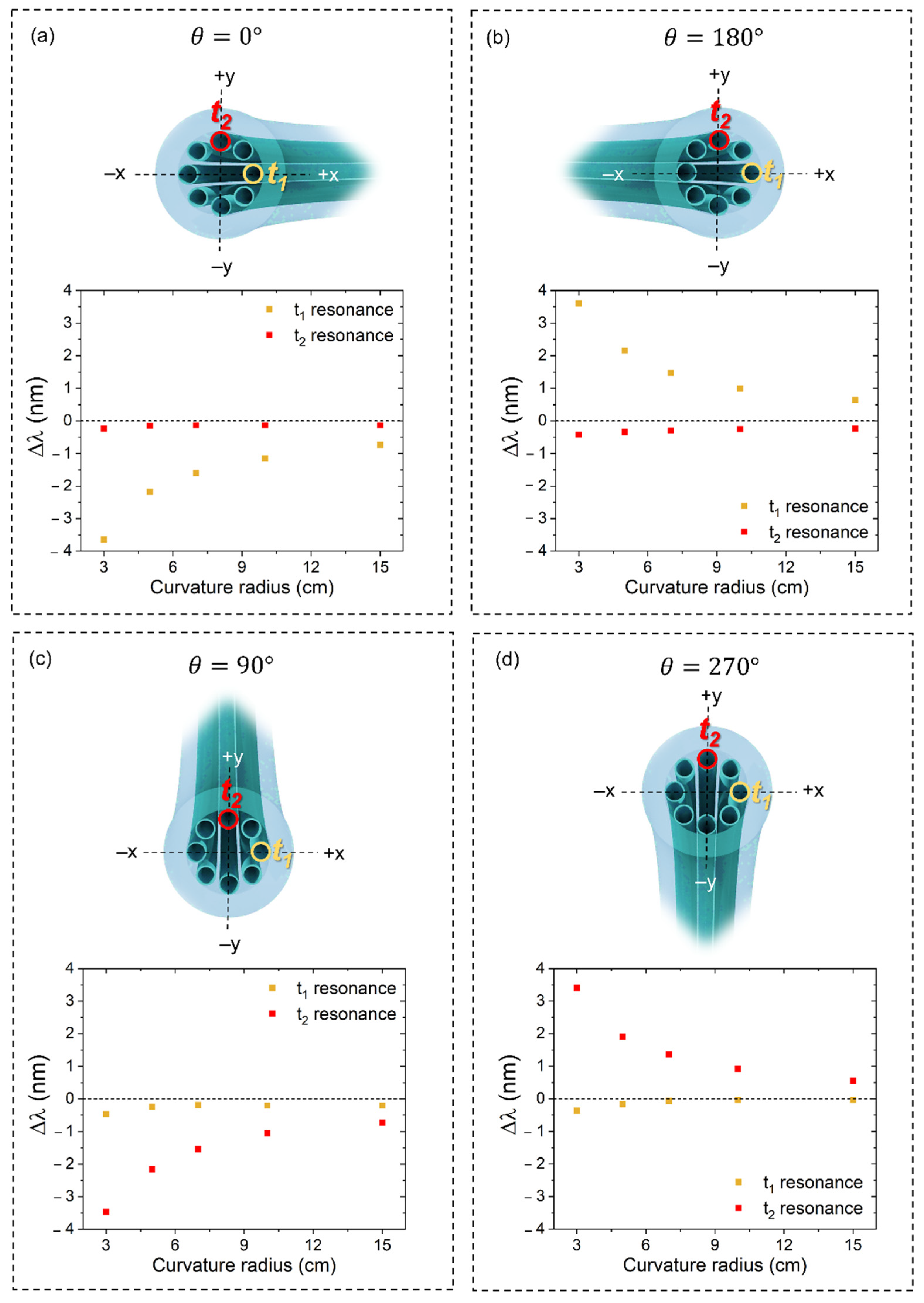 Fibers 09 00072 g002