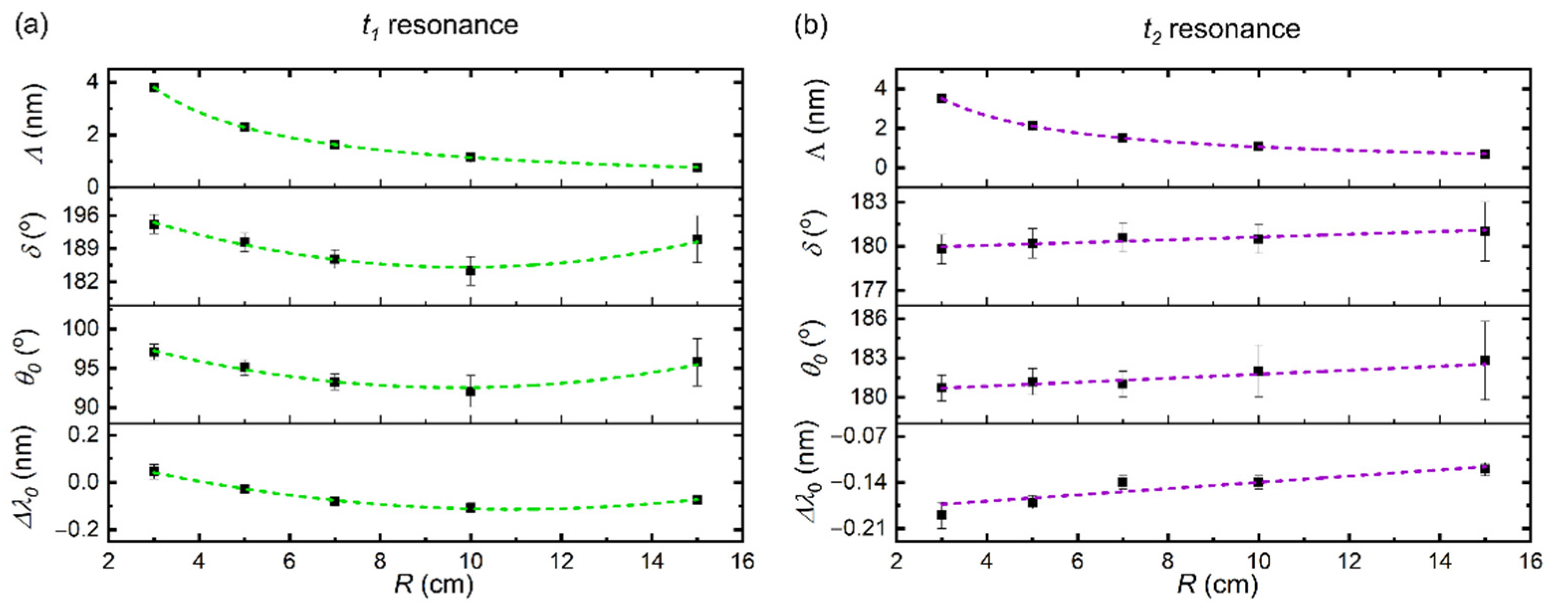 Fibers 09 00072 g005