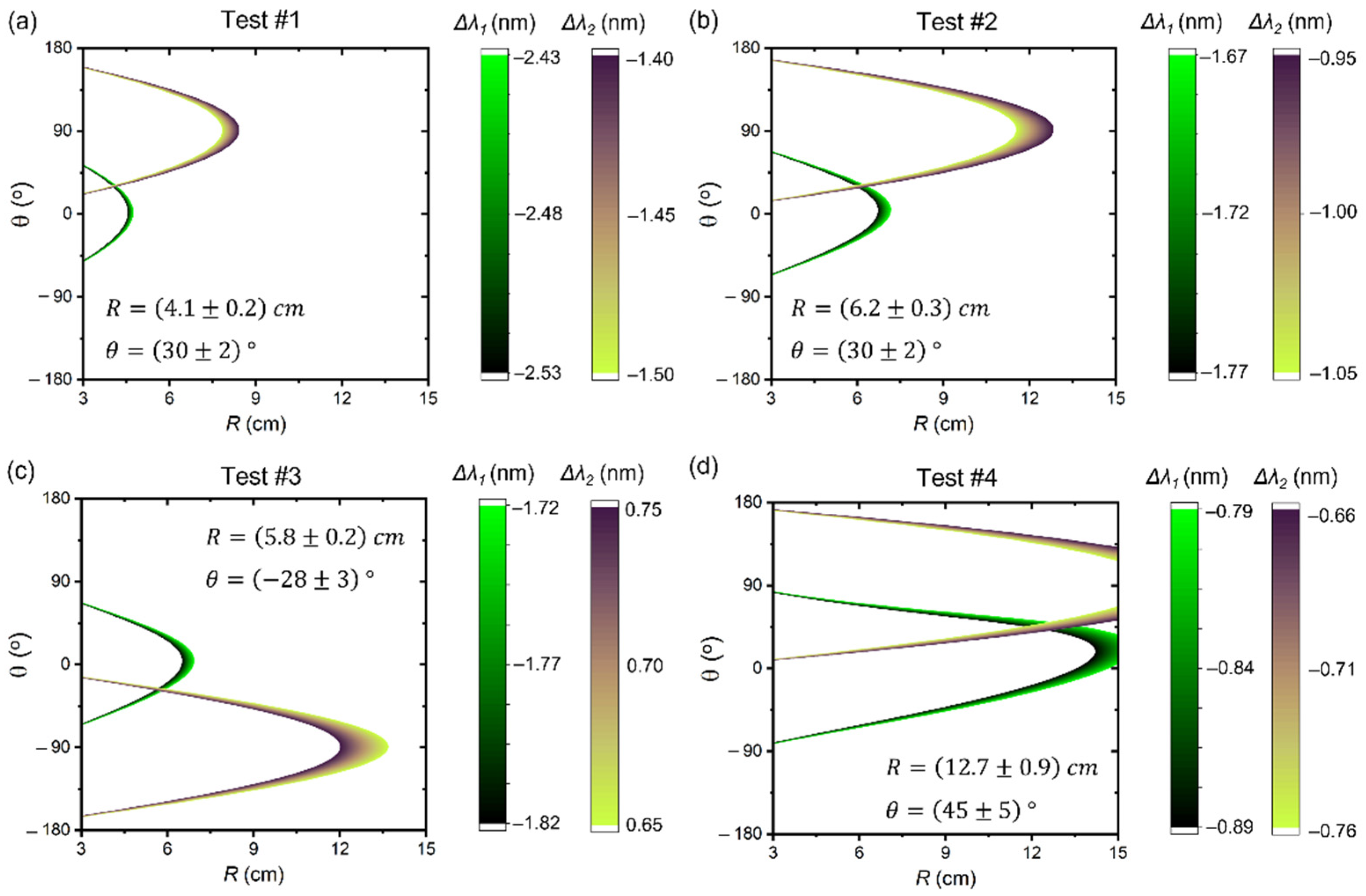 Fibers 09 00072 g007