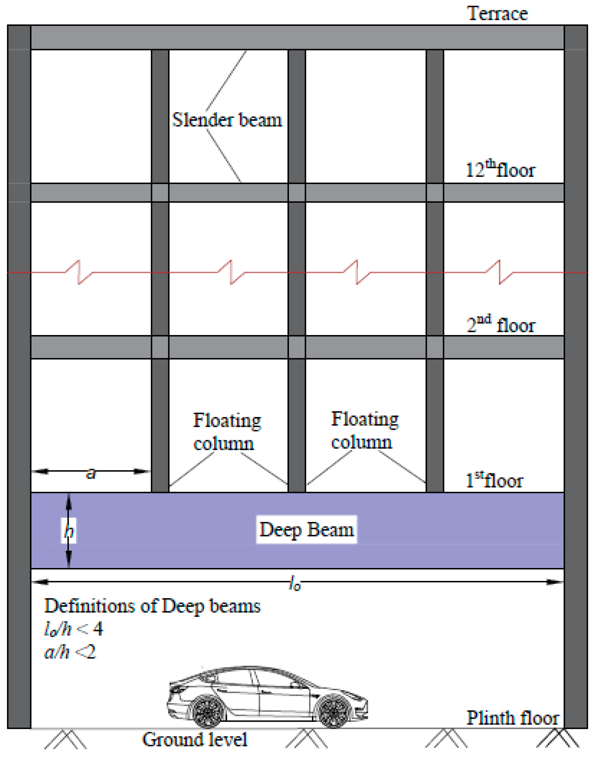 Fibers 09 00073 g001
